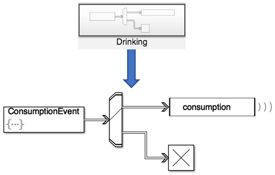 Sustainability 11 02152 g0a2