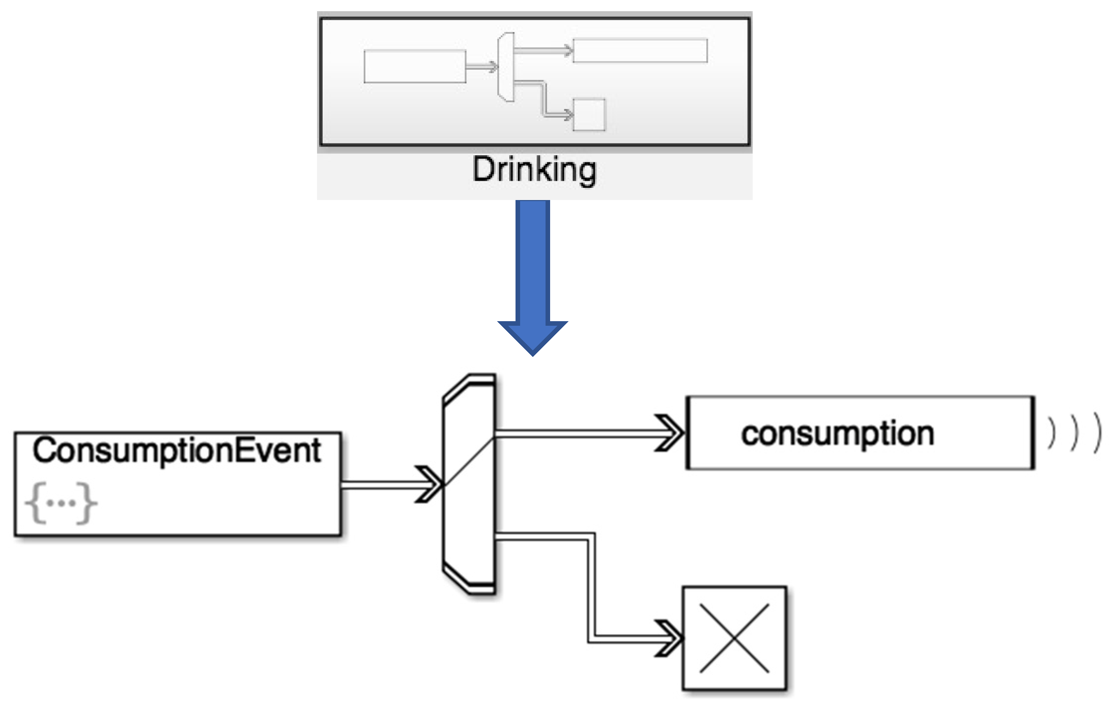 Sustainability 11 02152 g0a2
