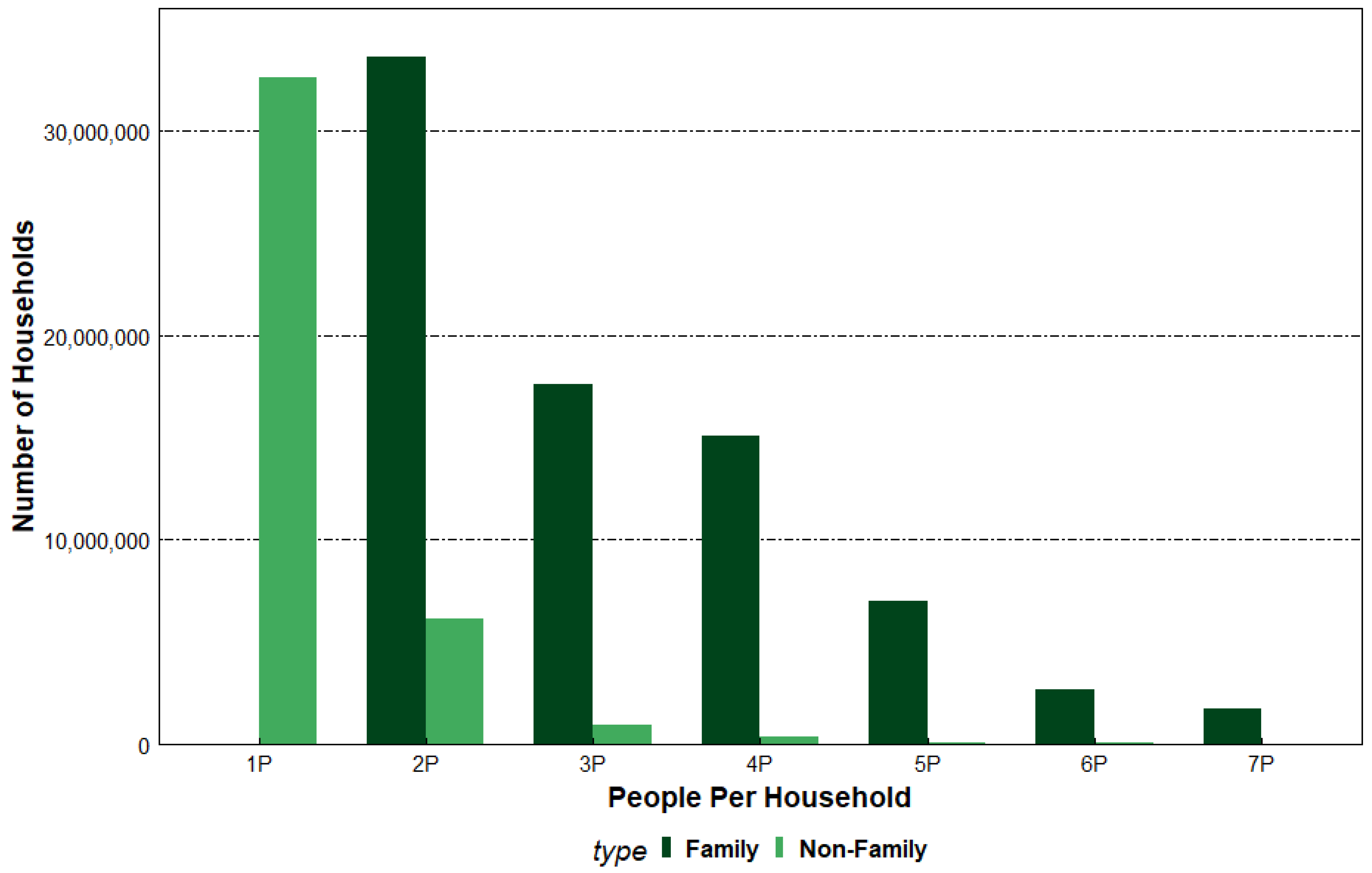 Sustainability 11 02152 g0a5
