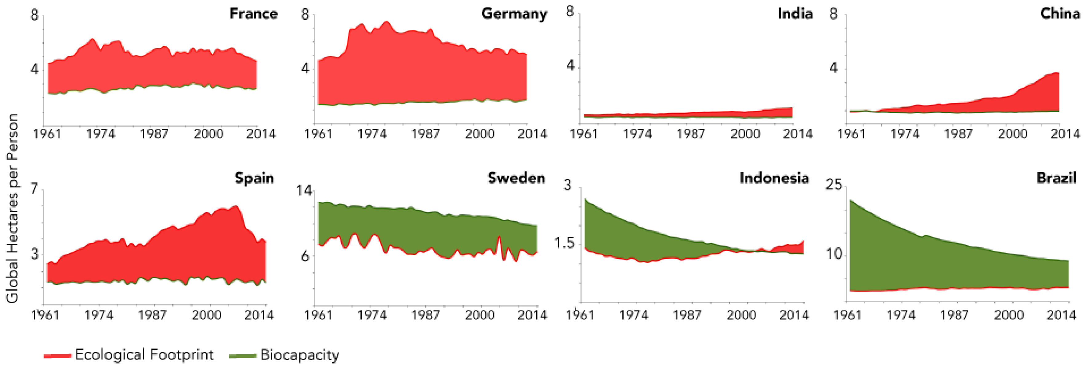 Sustainability 11 02164 g001