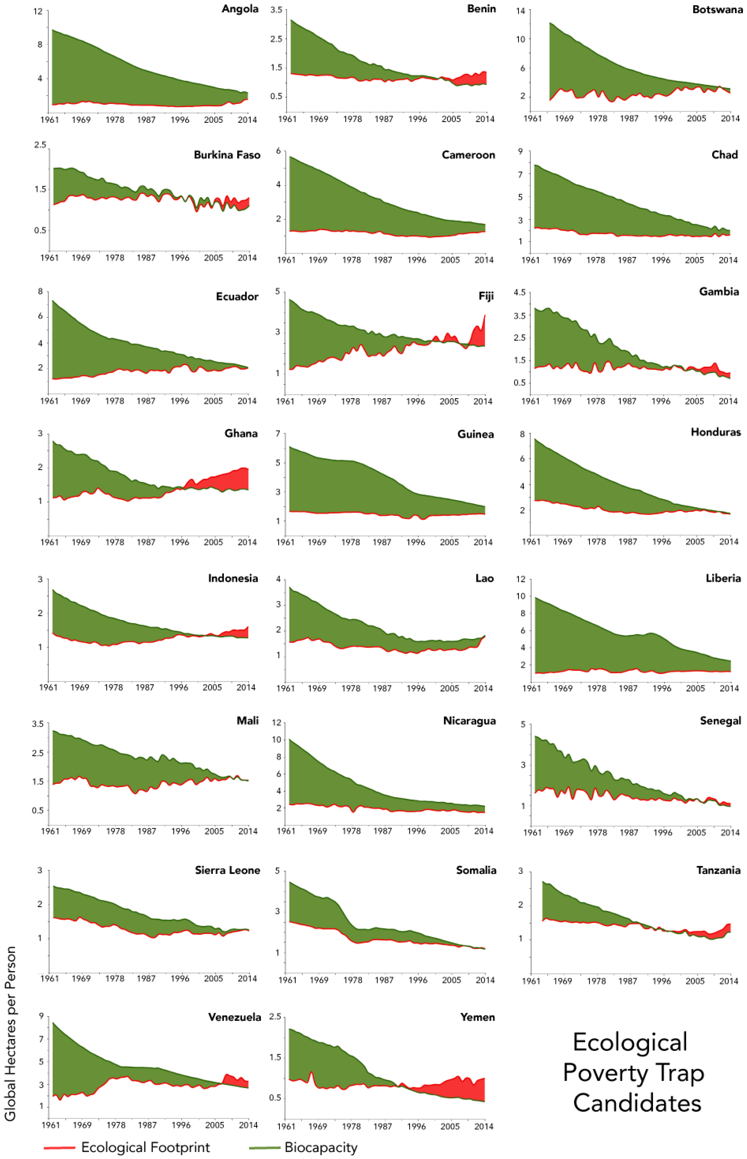 Sustainability 11 02164 g005