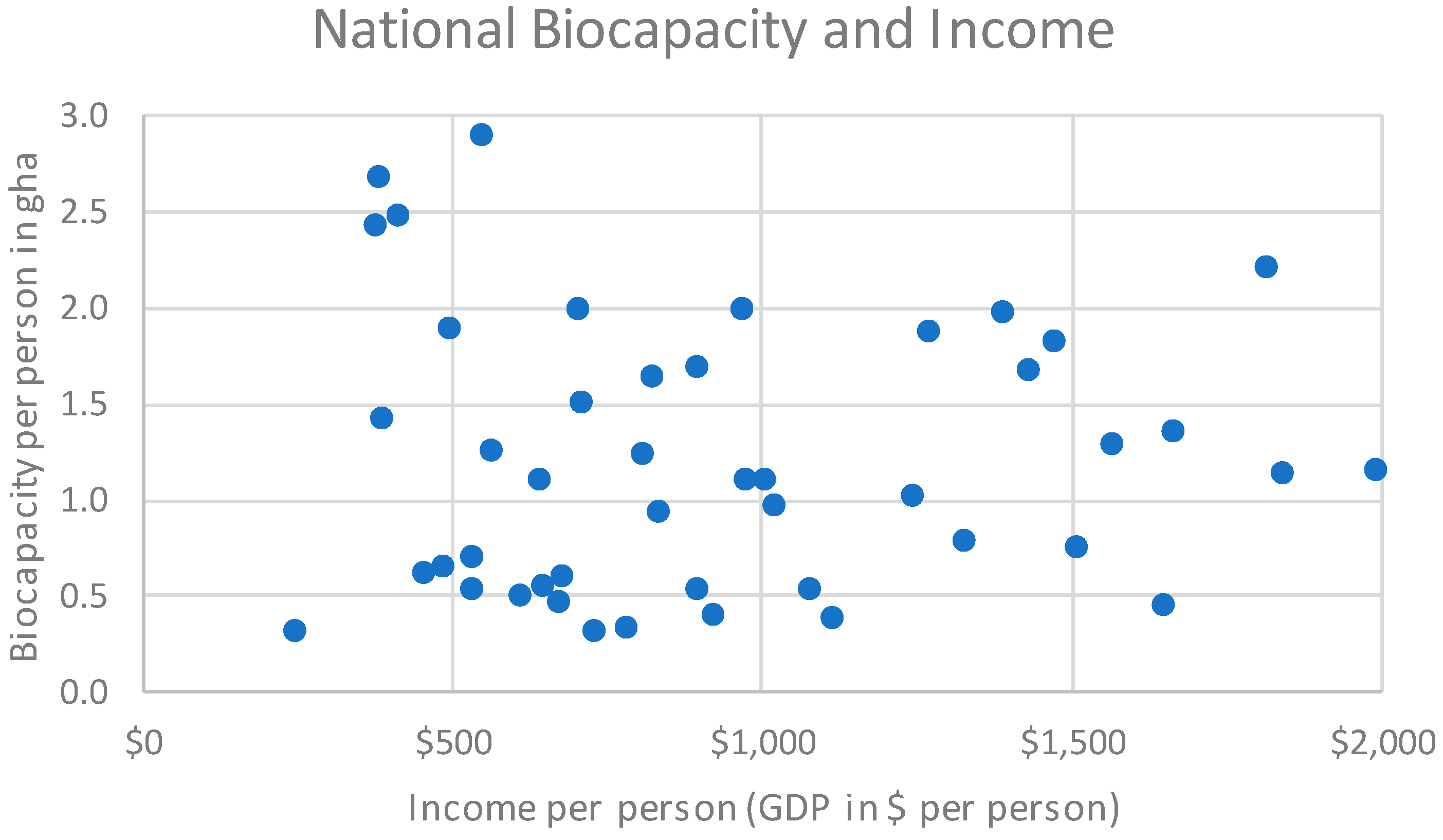 Sustainability 11 02164 g006