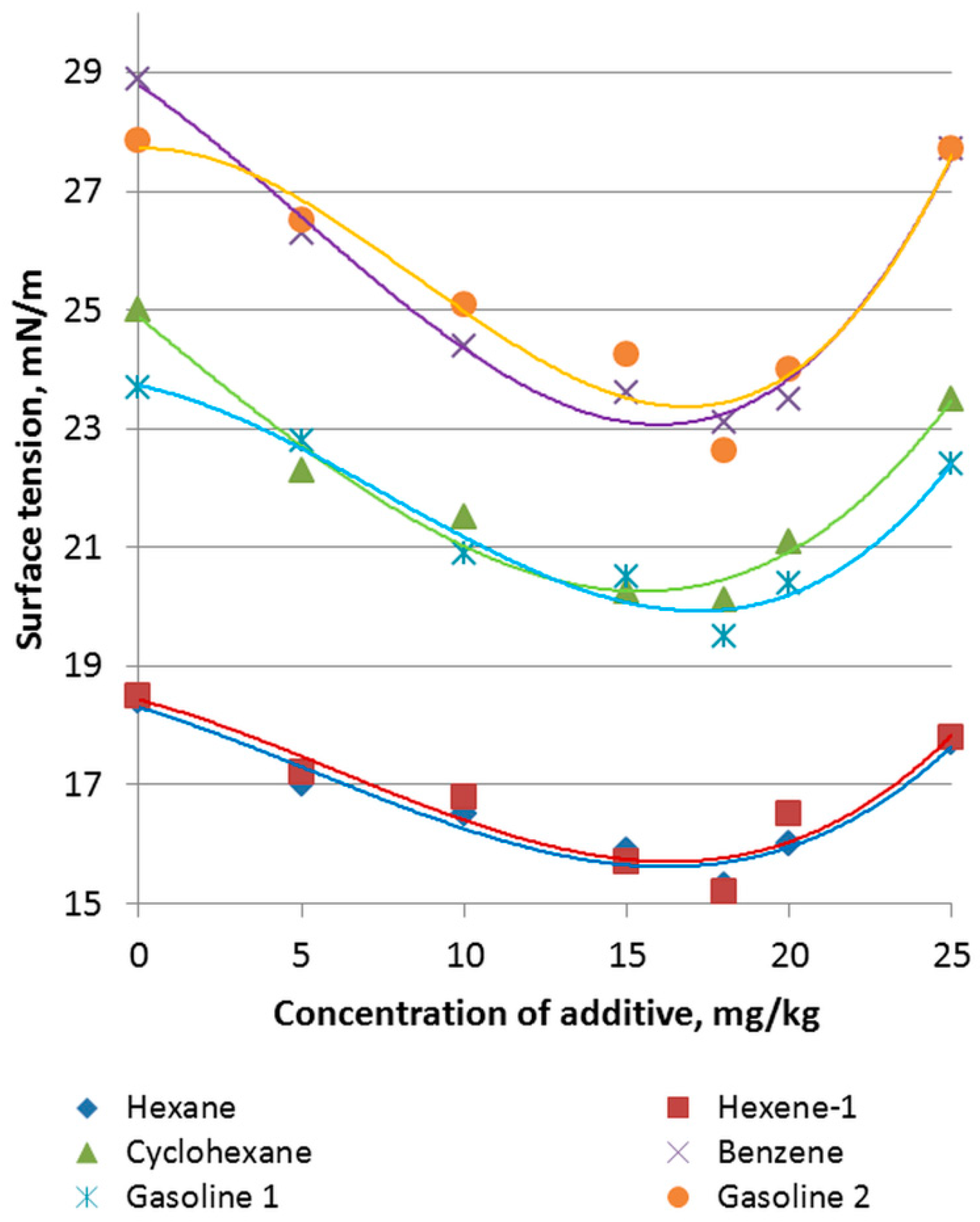 Sustainability 11 02165 g001 Sustainability 11 02165 g001