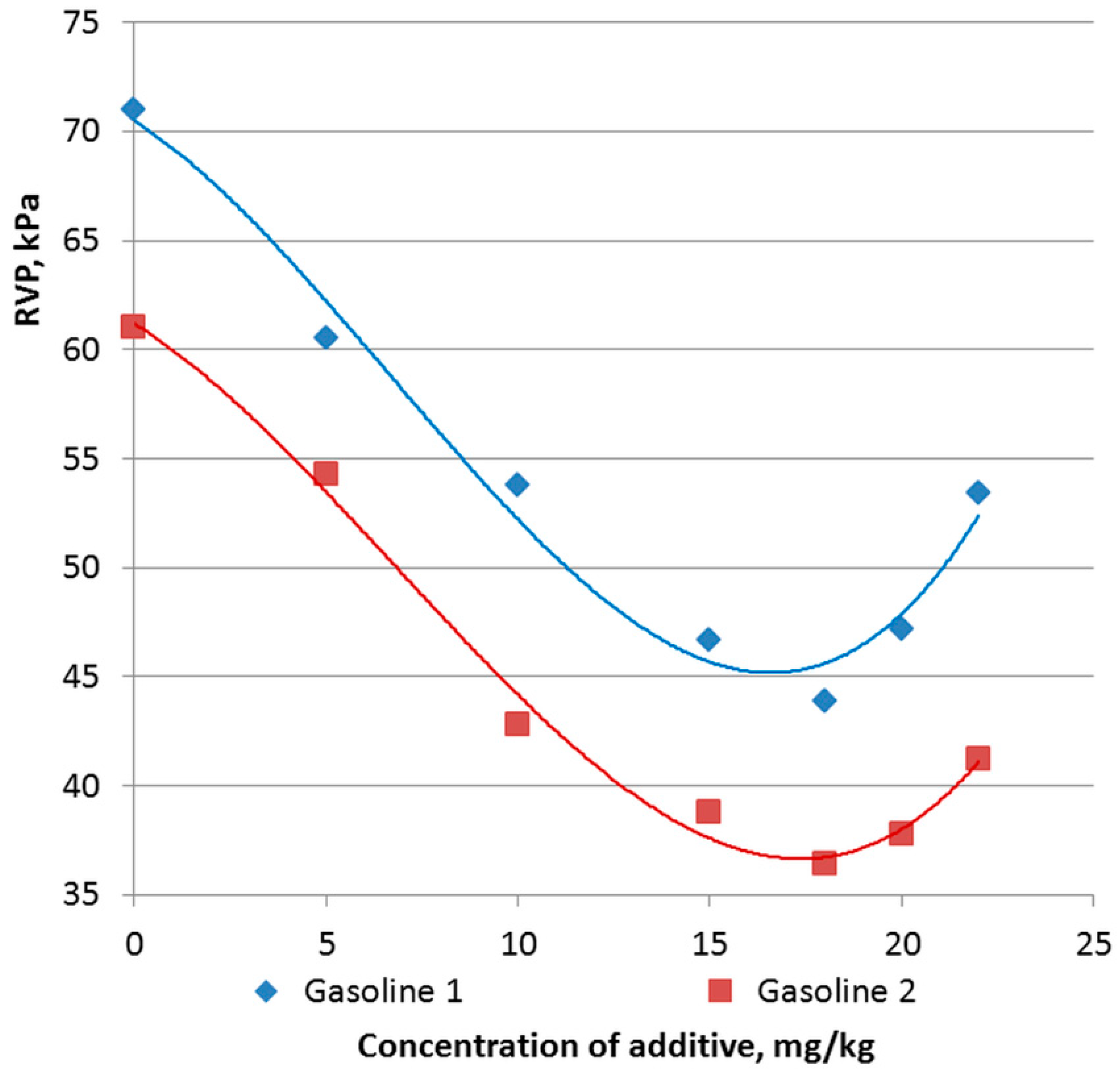 Sustainability 11 02165 g002 Sustainability 11 02165 g002