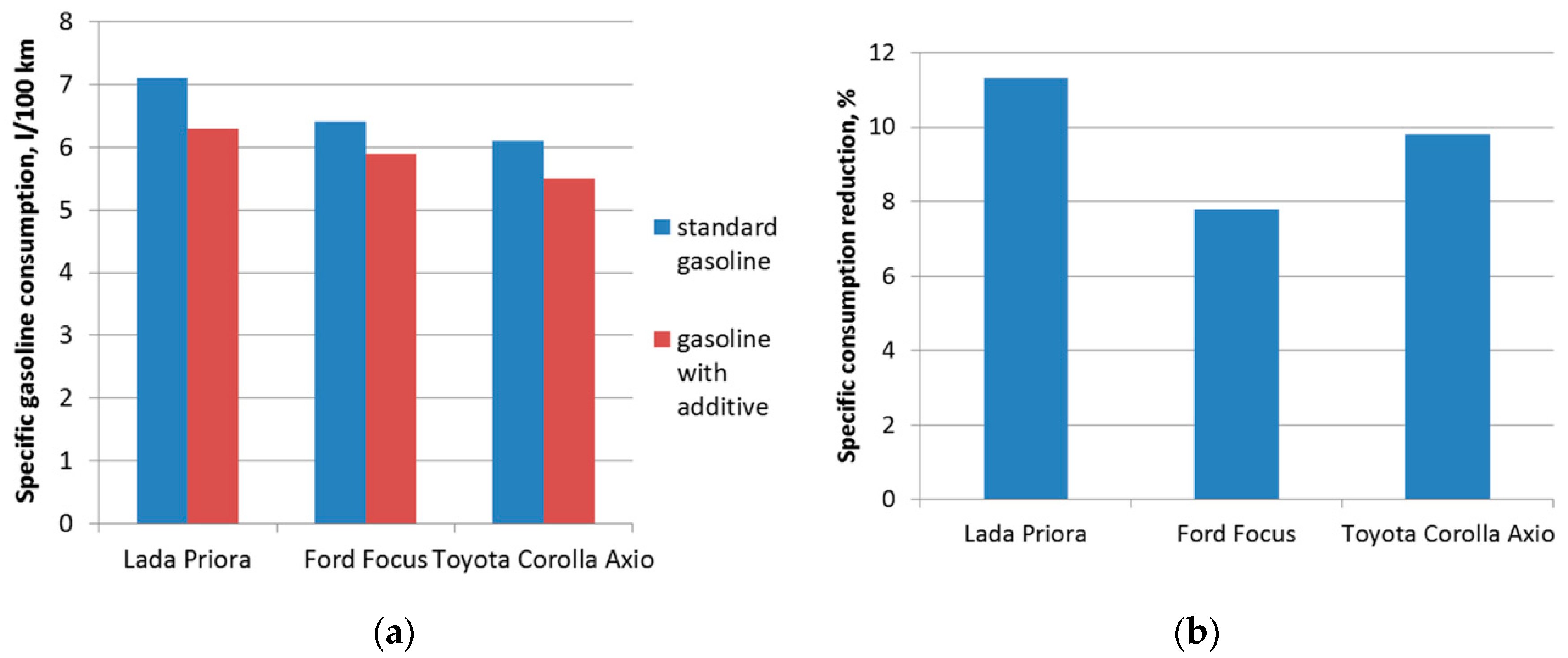 Sustainability 11 02165 g003 Sustainability 11 02165 g003