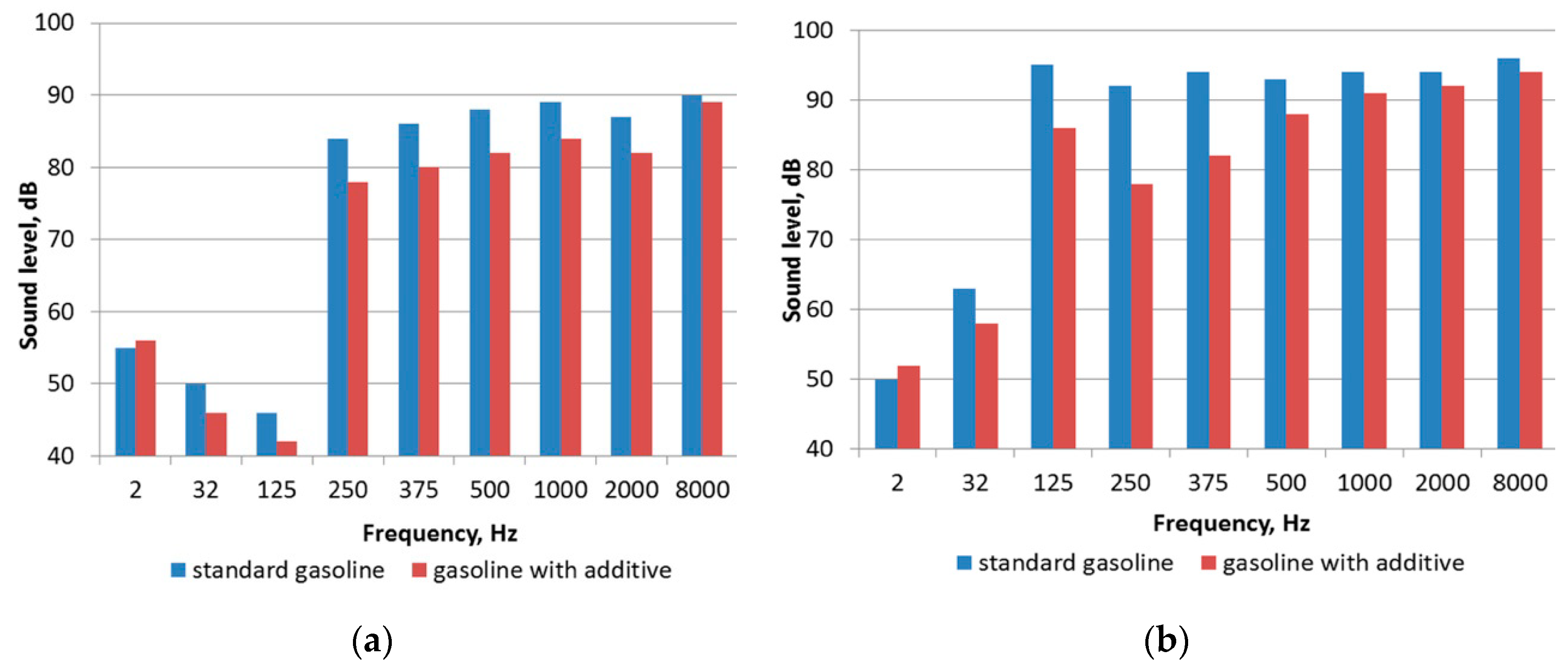 Sustainability 11 02165 g004 Sustainability 11 02165 g004
