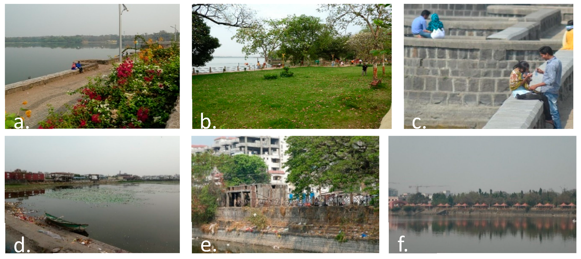 Sustainability 11 02166 g013