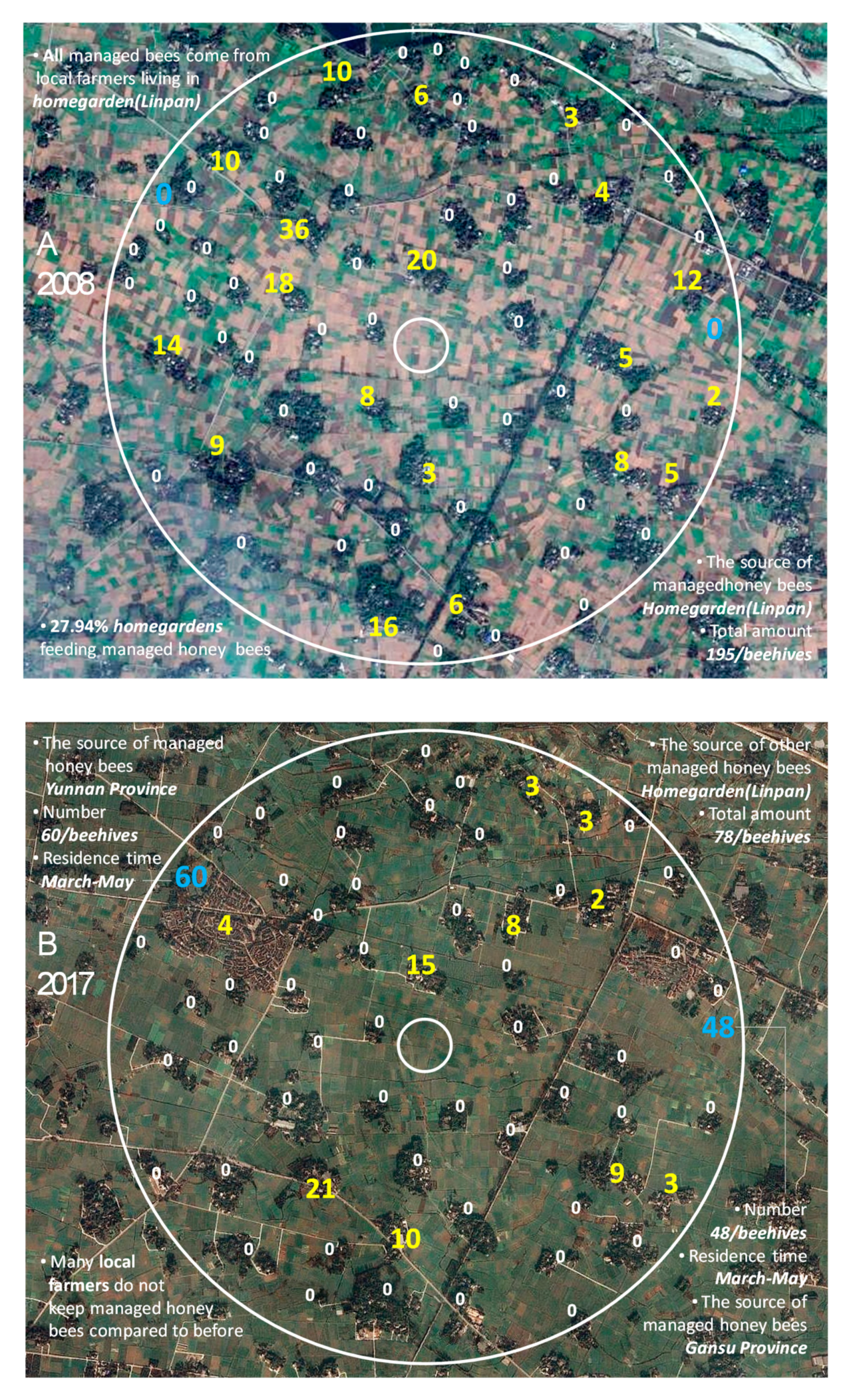 Sustainability 11 02169 g006