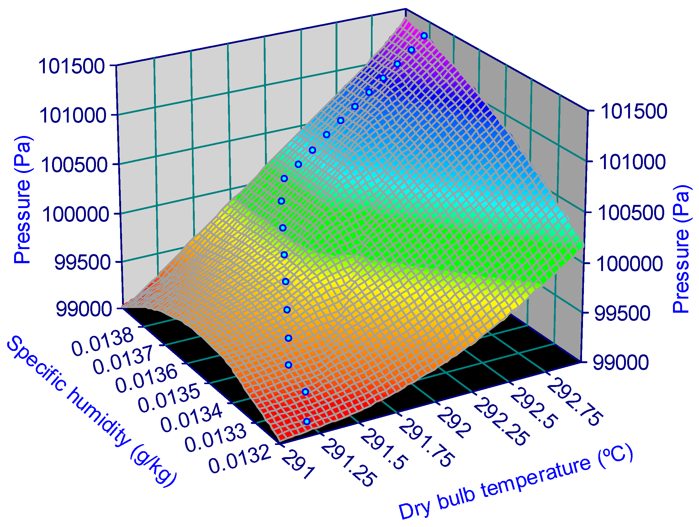 Sustainability 11 02170 g004