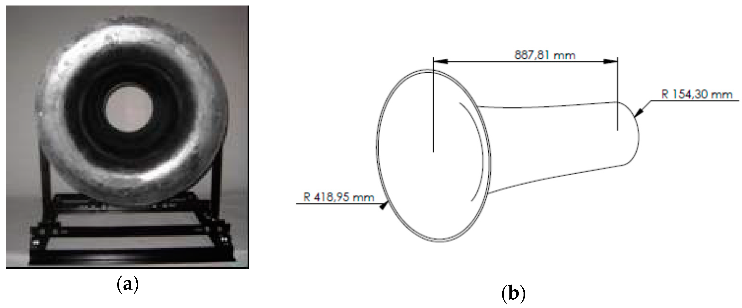 Sustainability 11 02170 g005