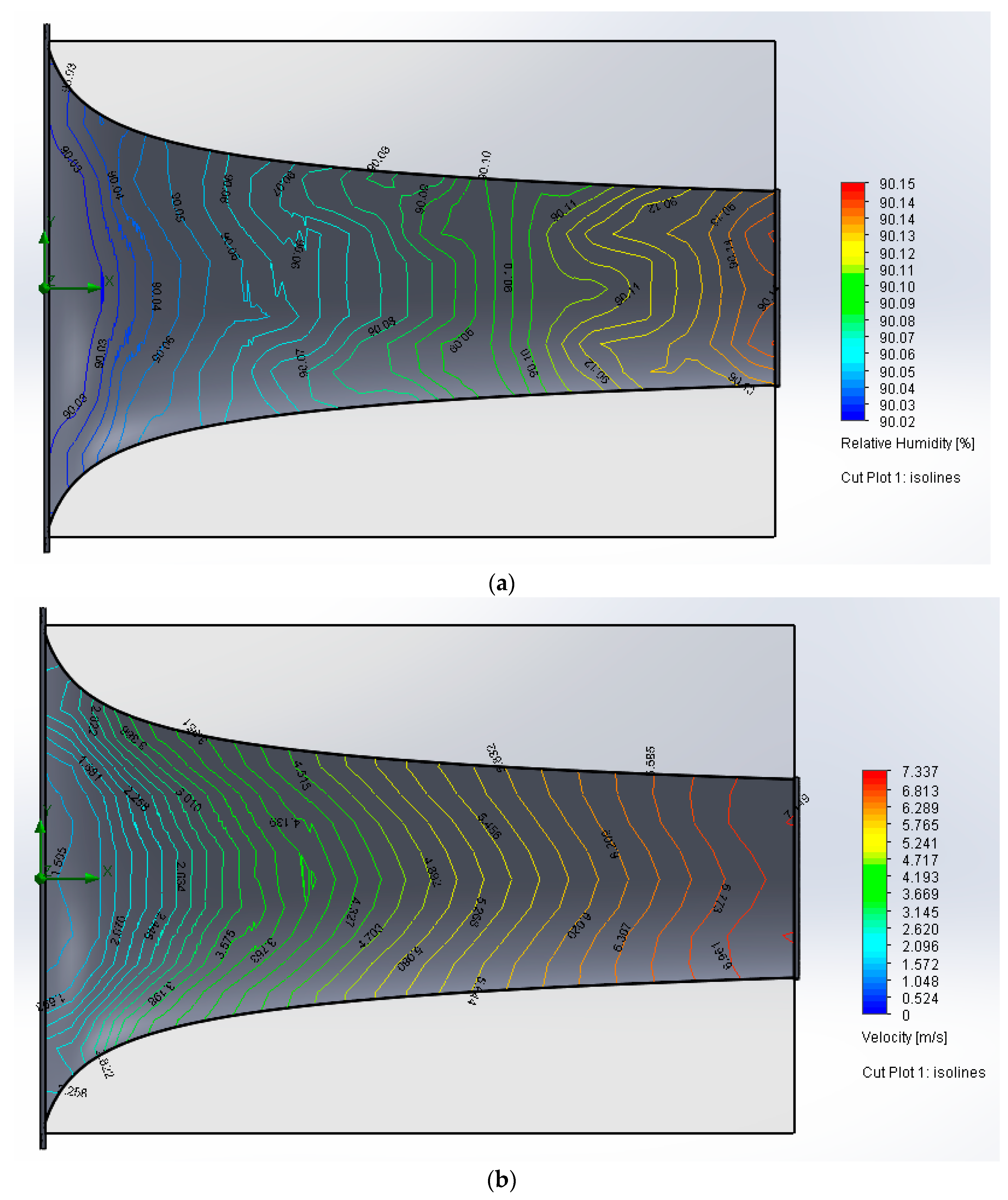 Sustainability 11 02170 g007