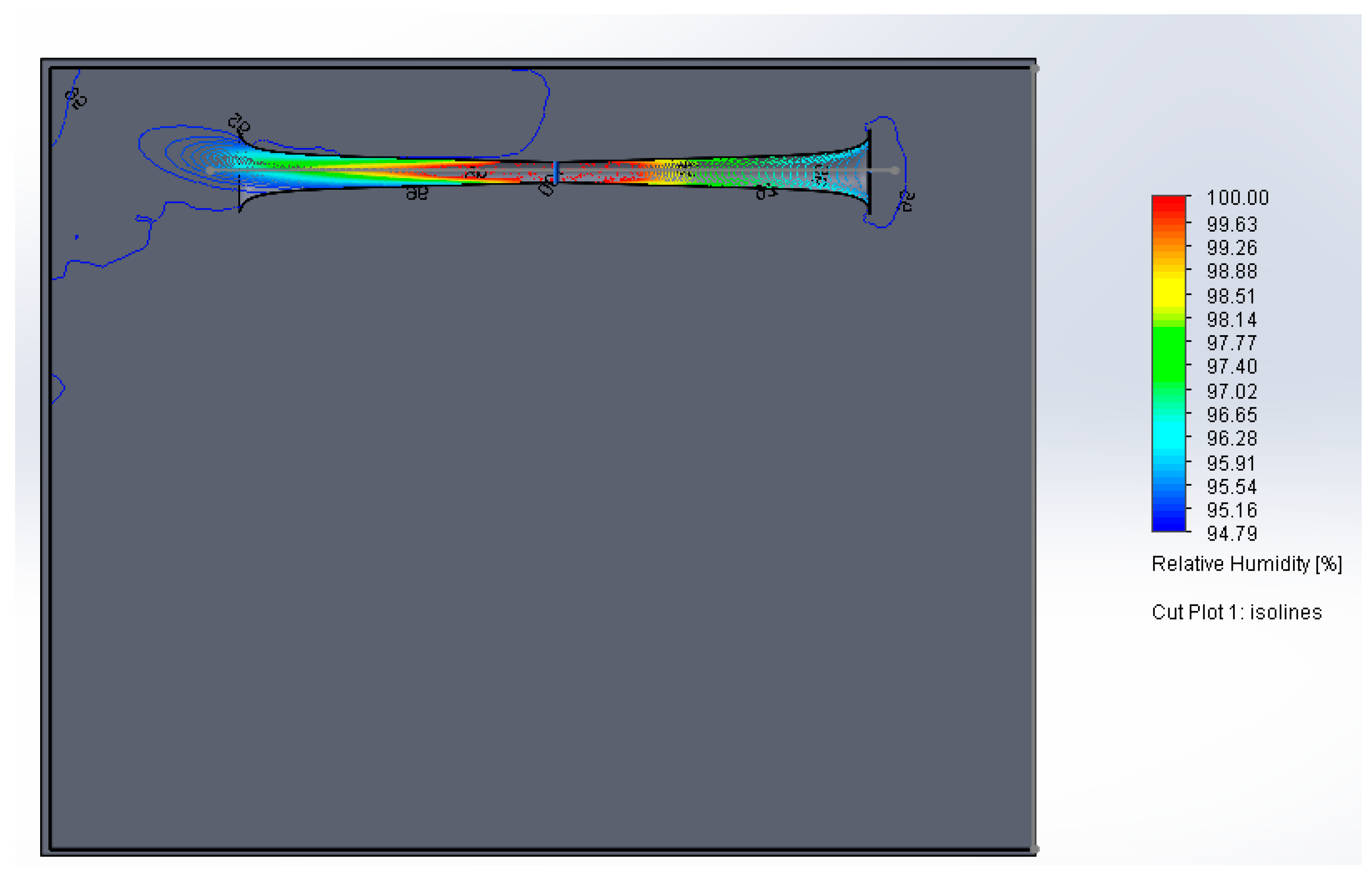 Sustainability 11 02170 g009