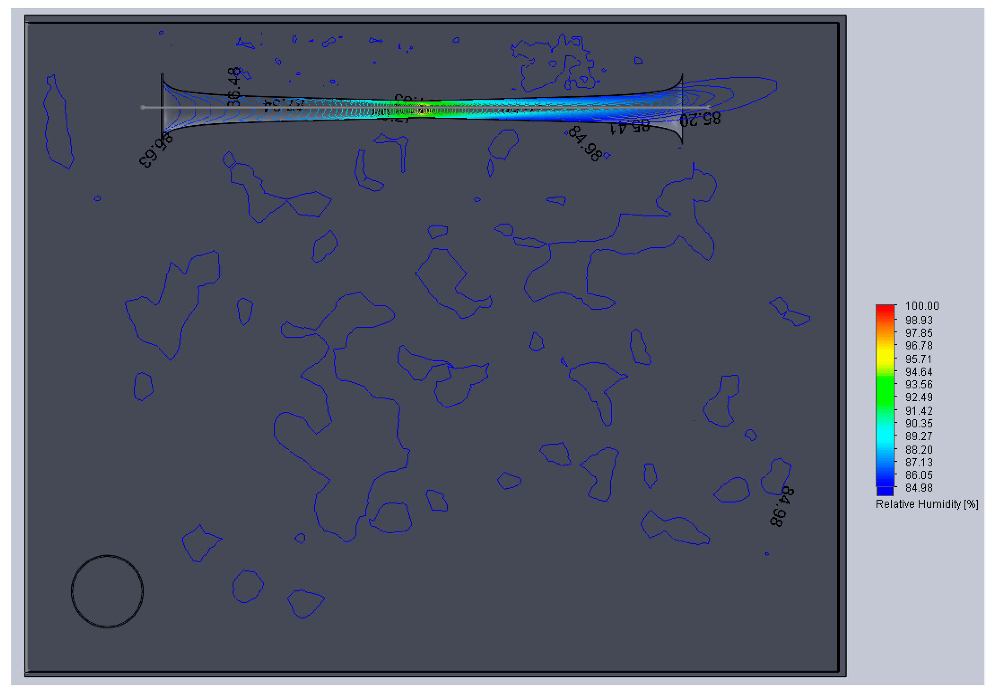 Sustainability 11 02170 g010