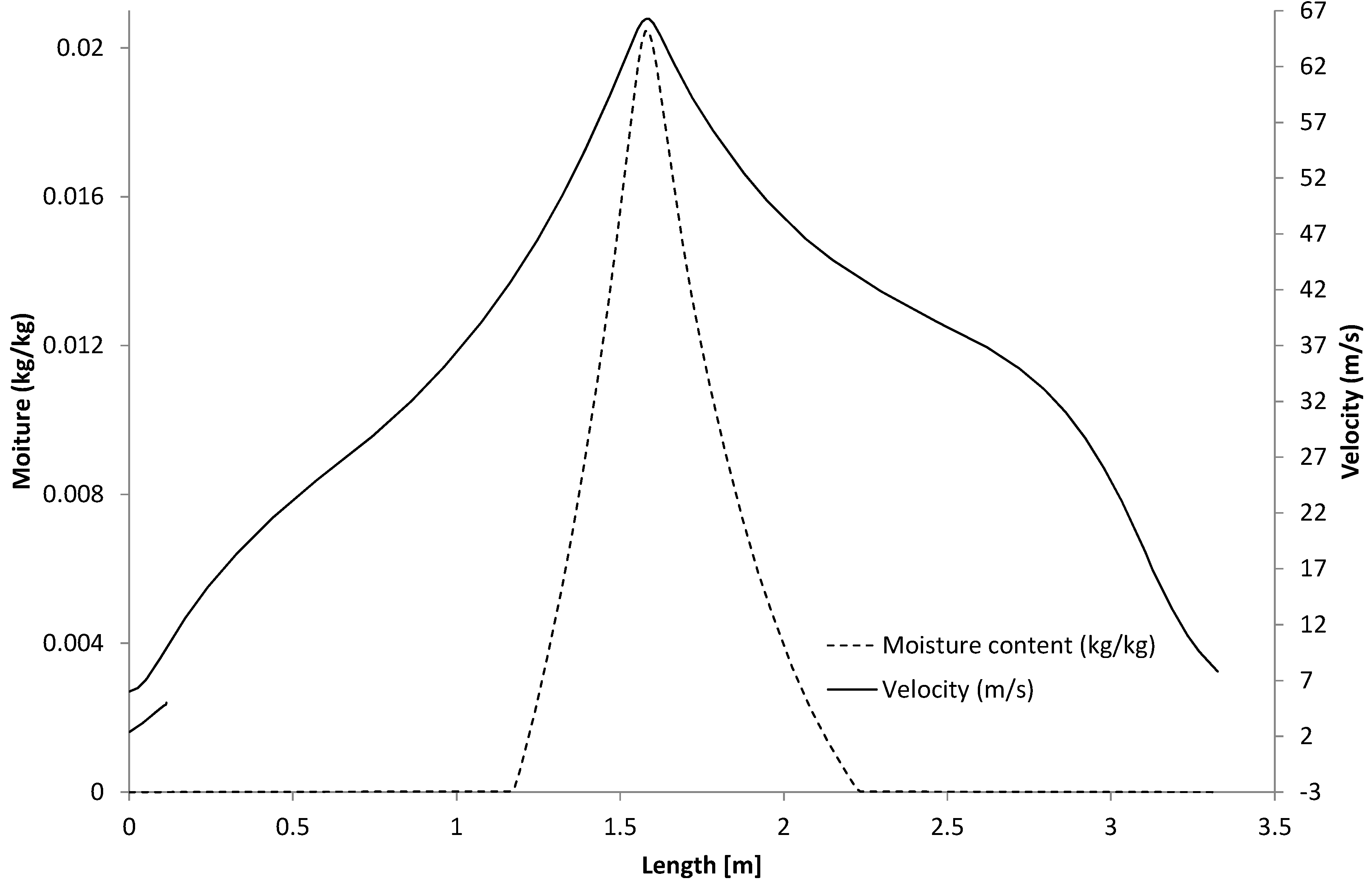 Sustainability 11 02170 g015