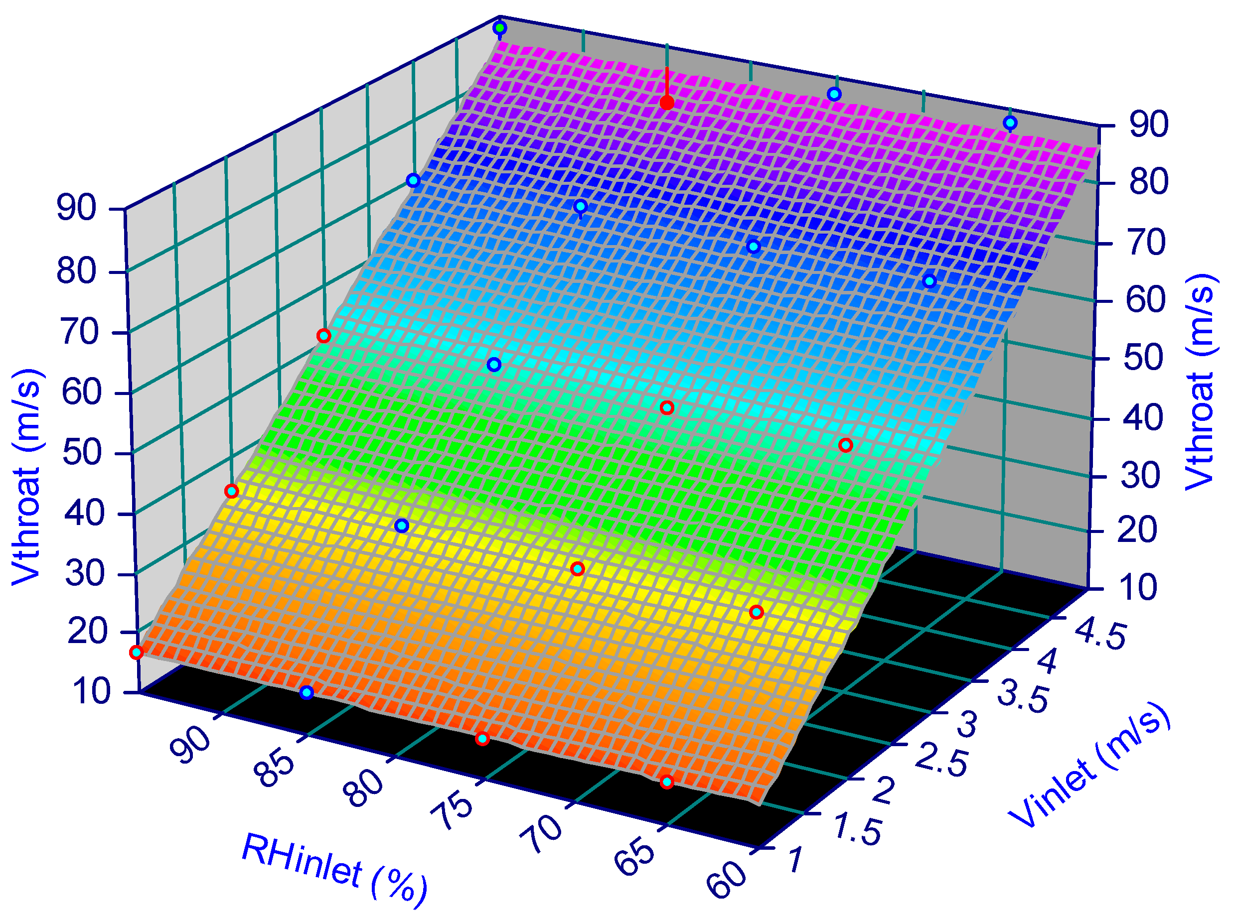 Sustainability 11 02170 g017