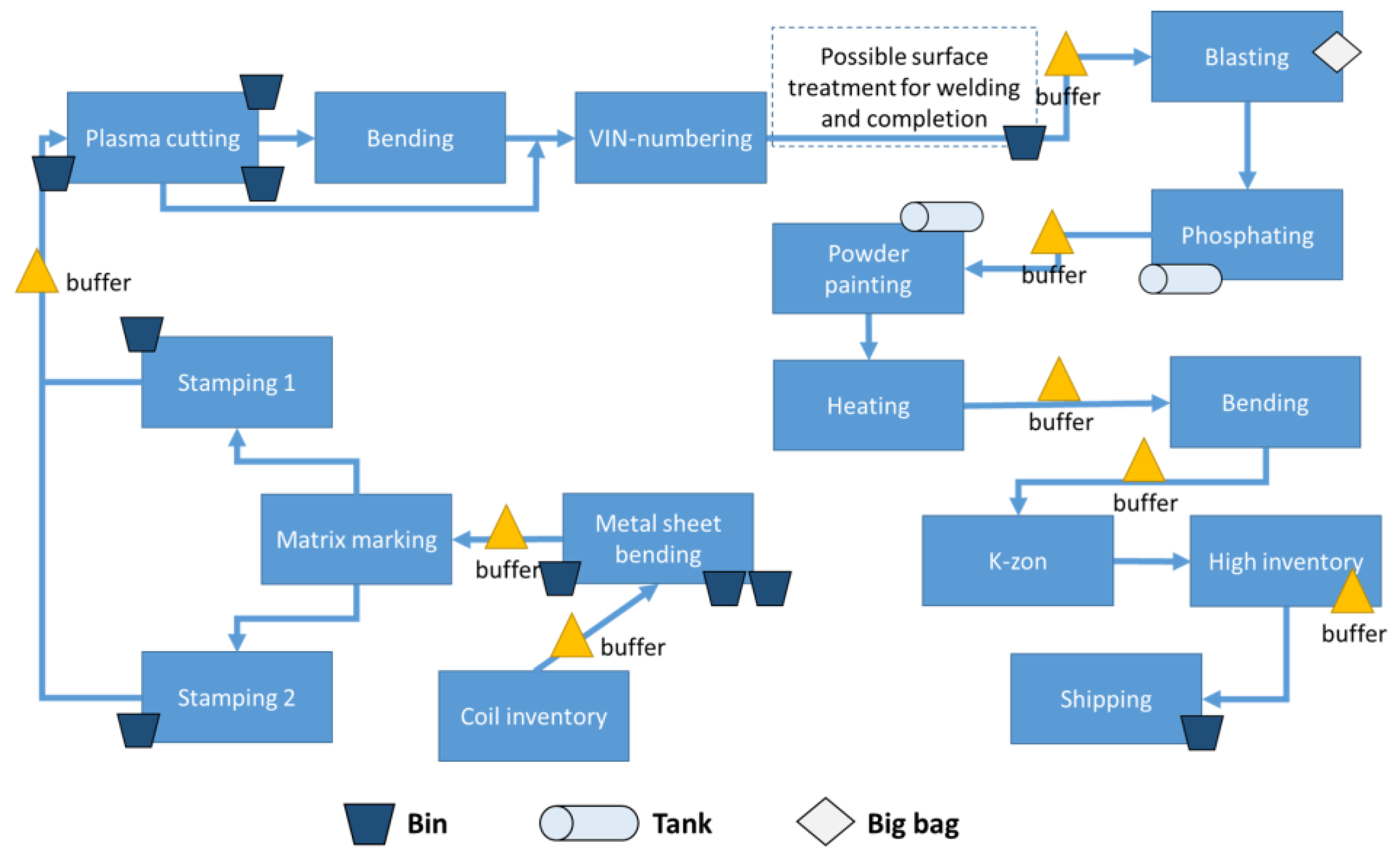 Sustainability 11 02173 g004