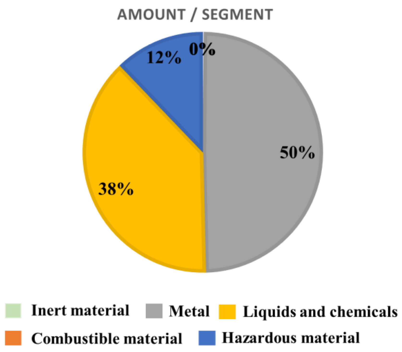 Sustainability 11 02173 g006