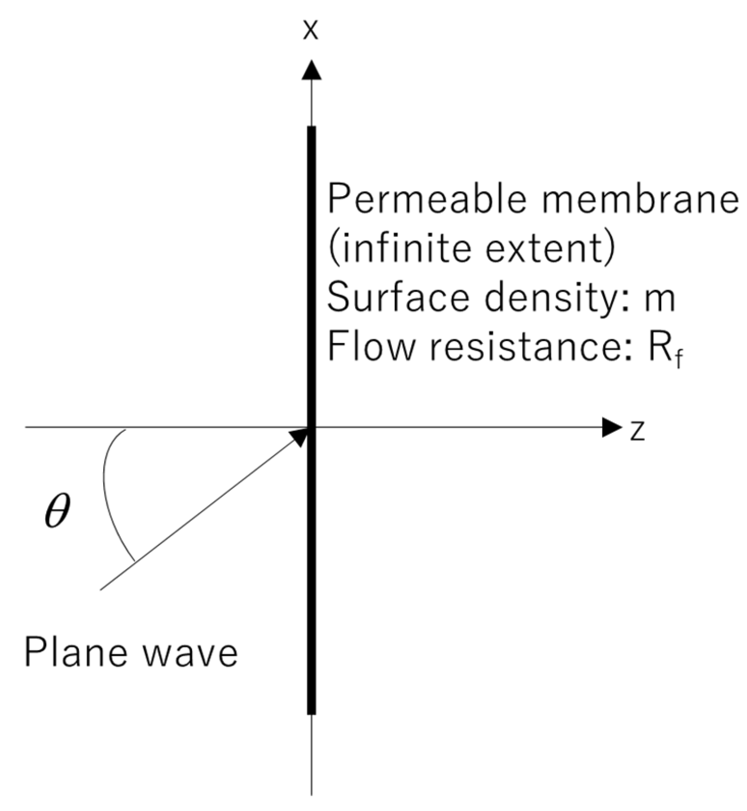 Sustainability 11 02185 g001