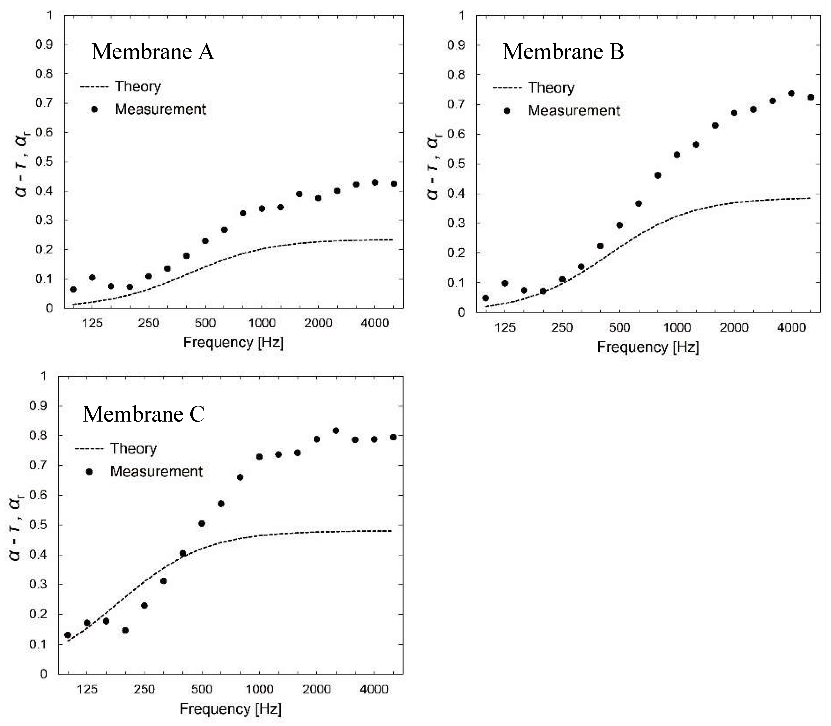 Sustainability 11 02185 g006
