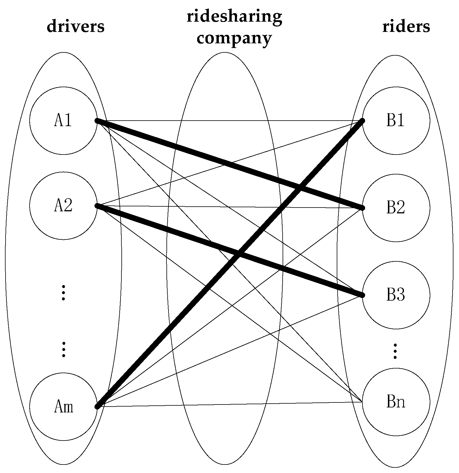 Sustainability 11 02187 g002