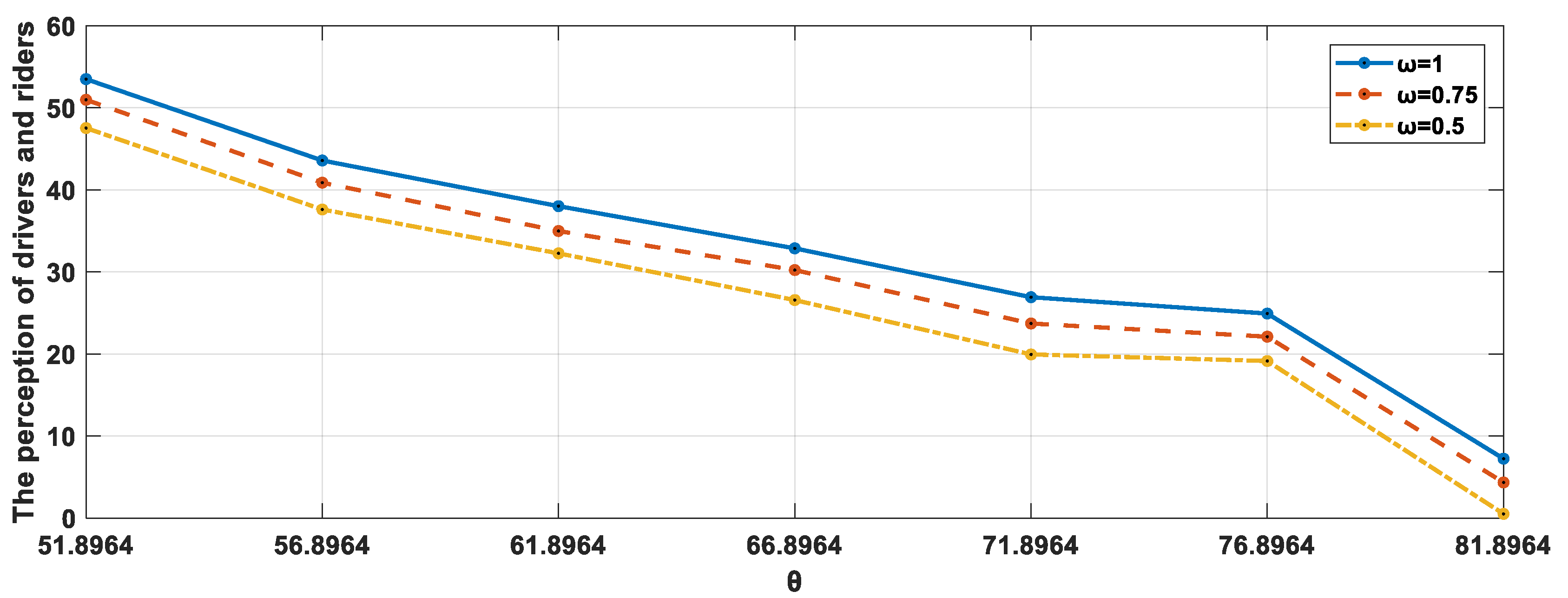 Sustainability 11 02187 g006