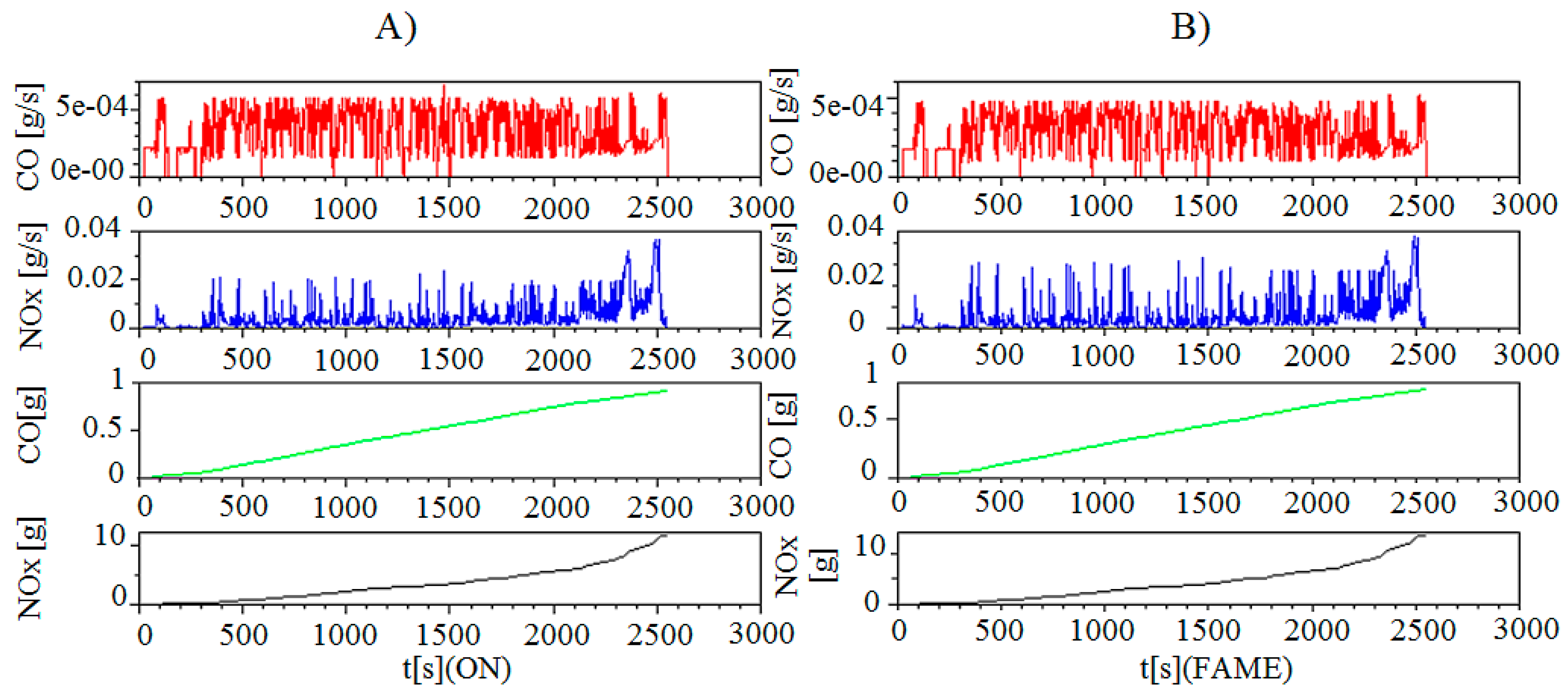 Sustainability 11 02188 g004 Sustainability 11 02188 g004