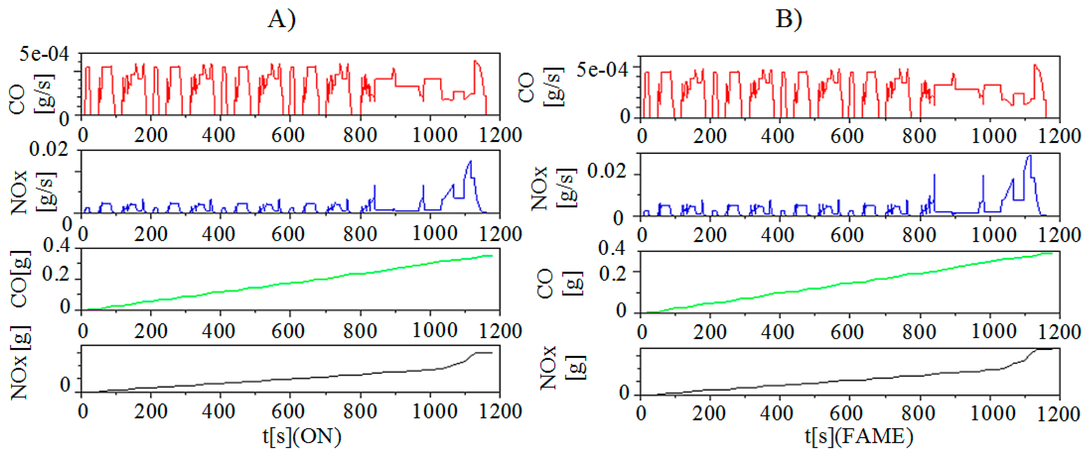 Sustainability 11 02188 g006 Sustainability 11 02188 g006