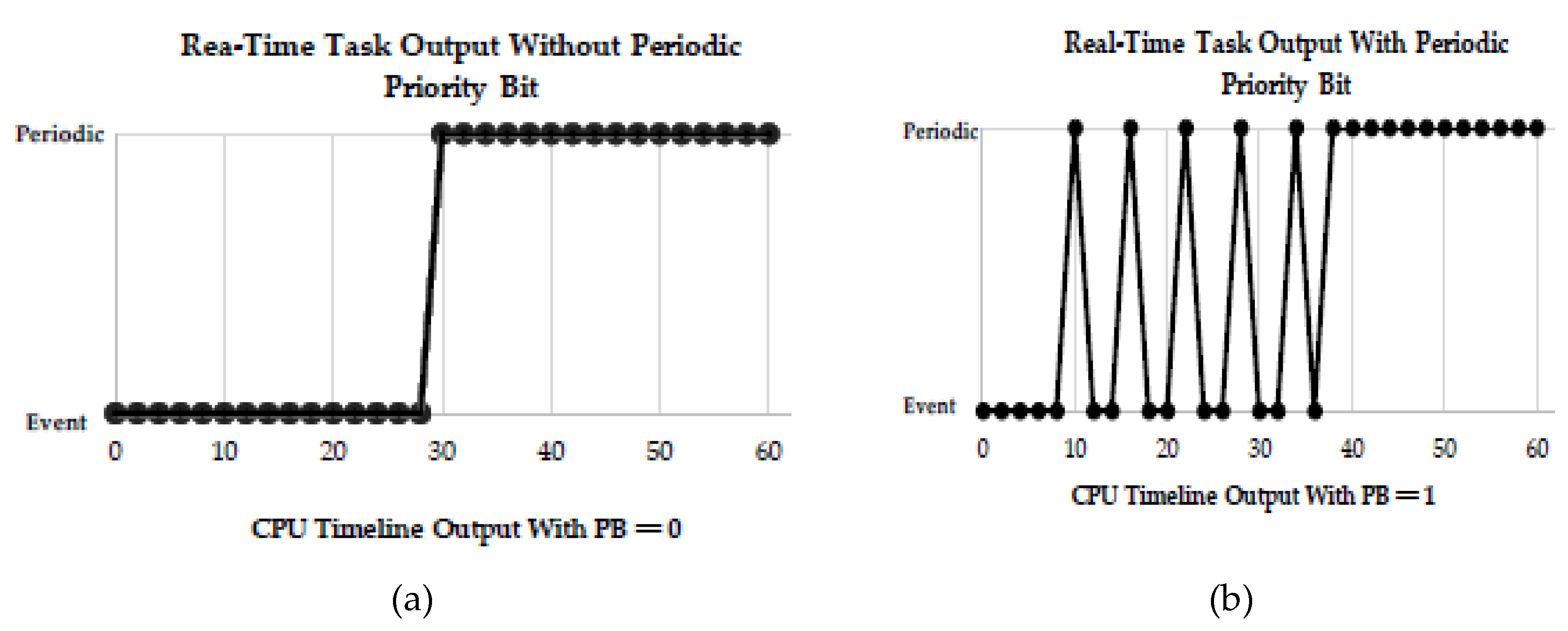 Sustainability 11 02192 g010