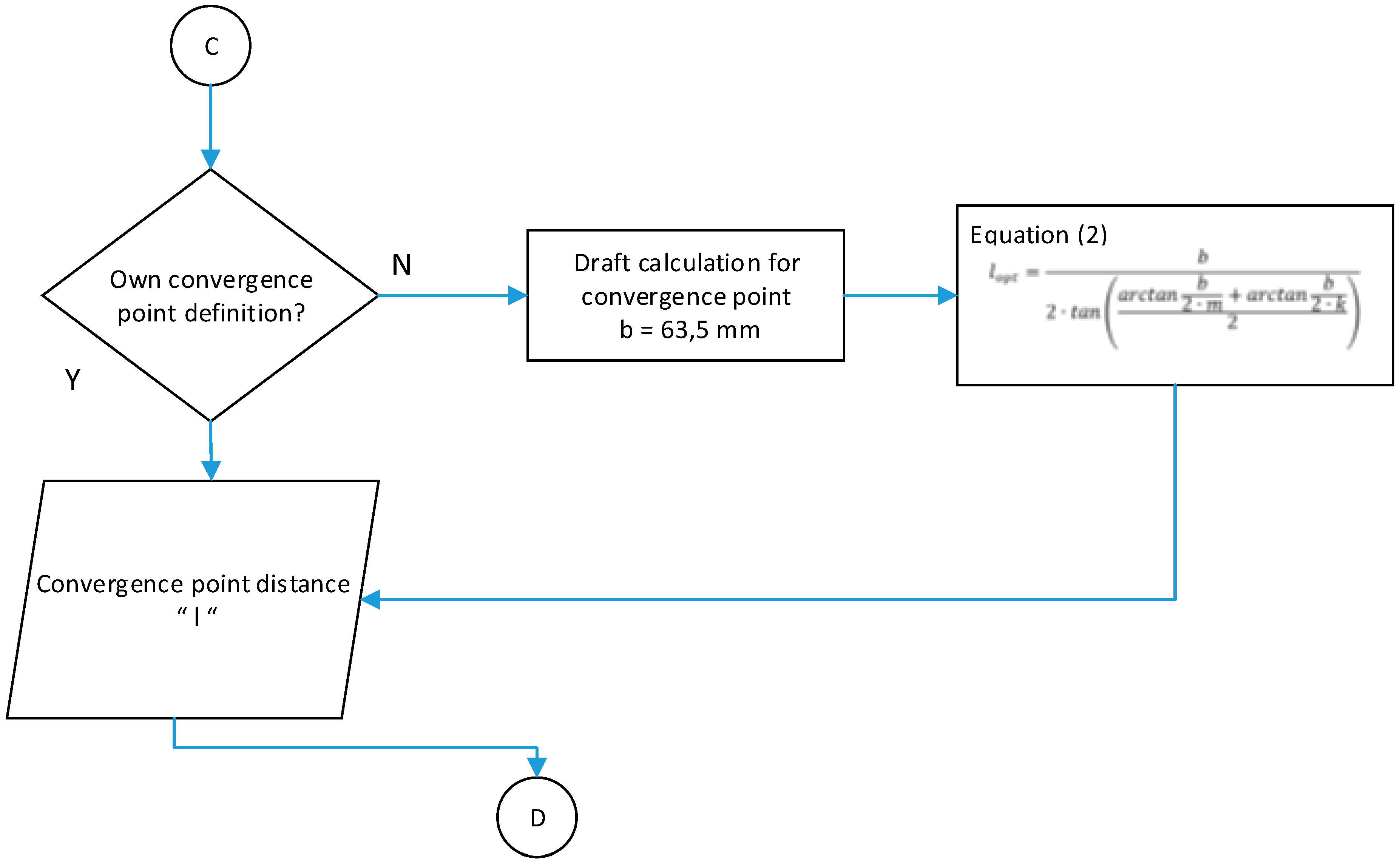 Sustainability 11 02194 g007