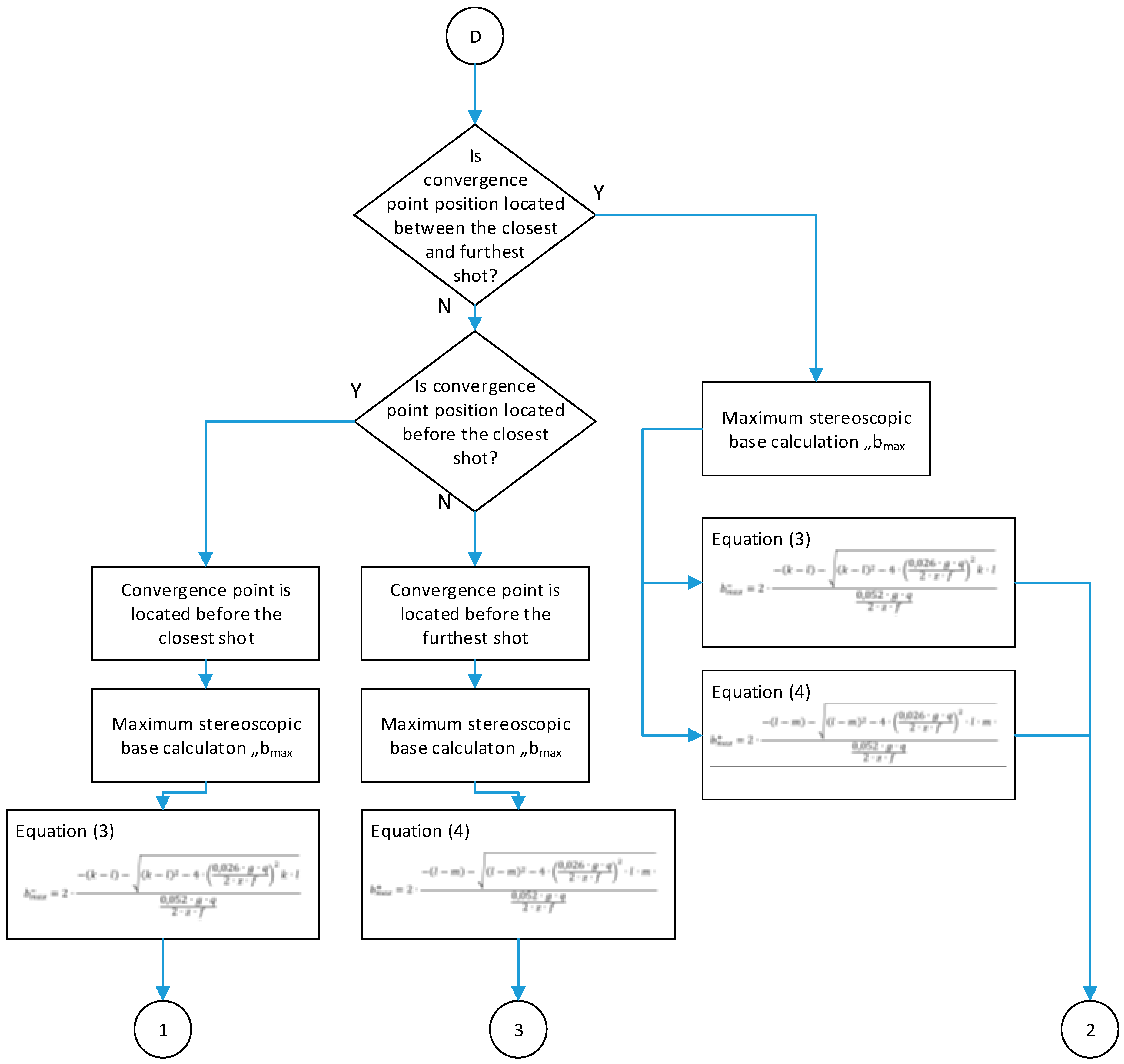 Sustainability 11 02194 g008