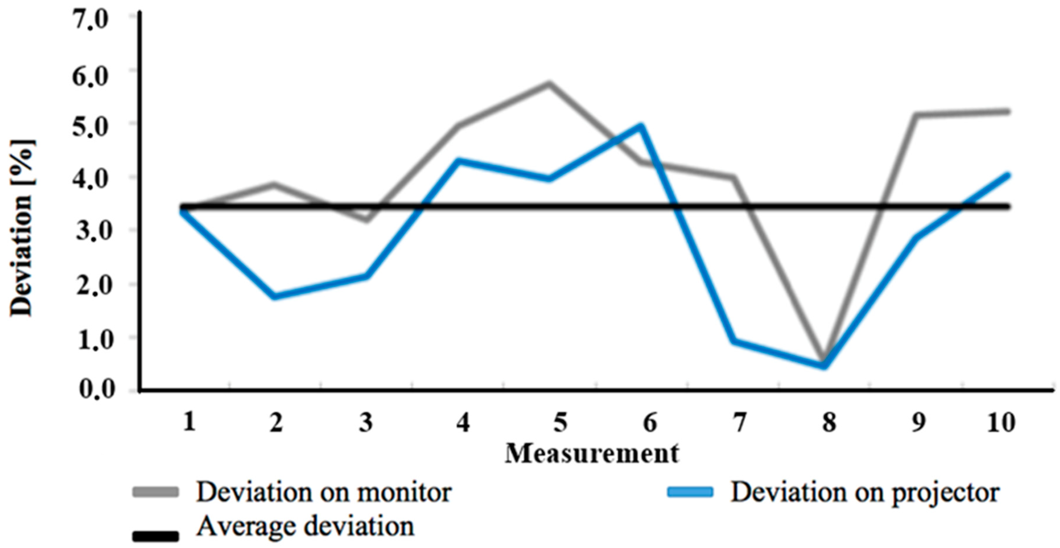 Sustainability 11 02194 g011