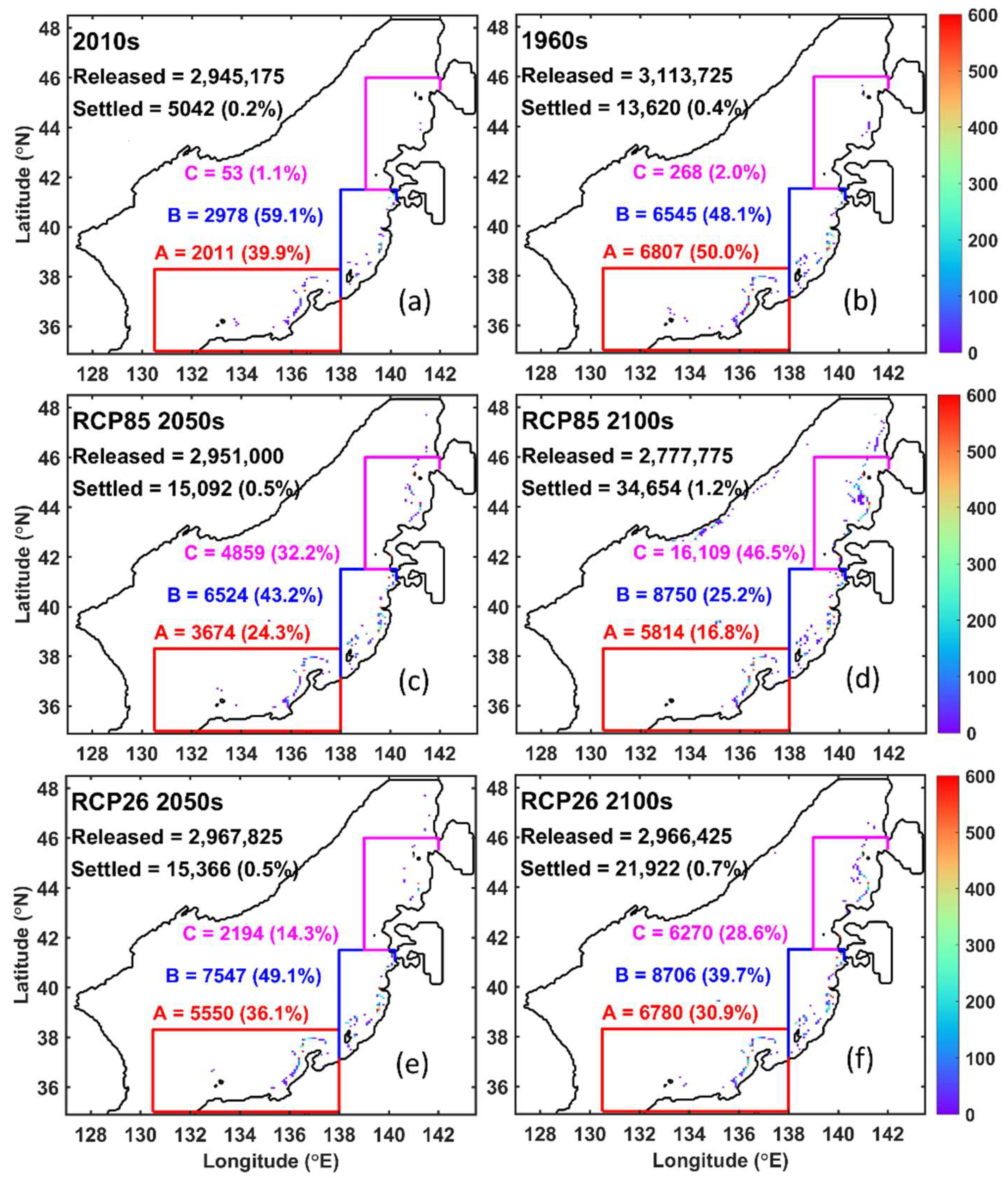 Sustainability 11 02198 g006