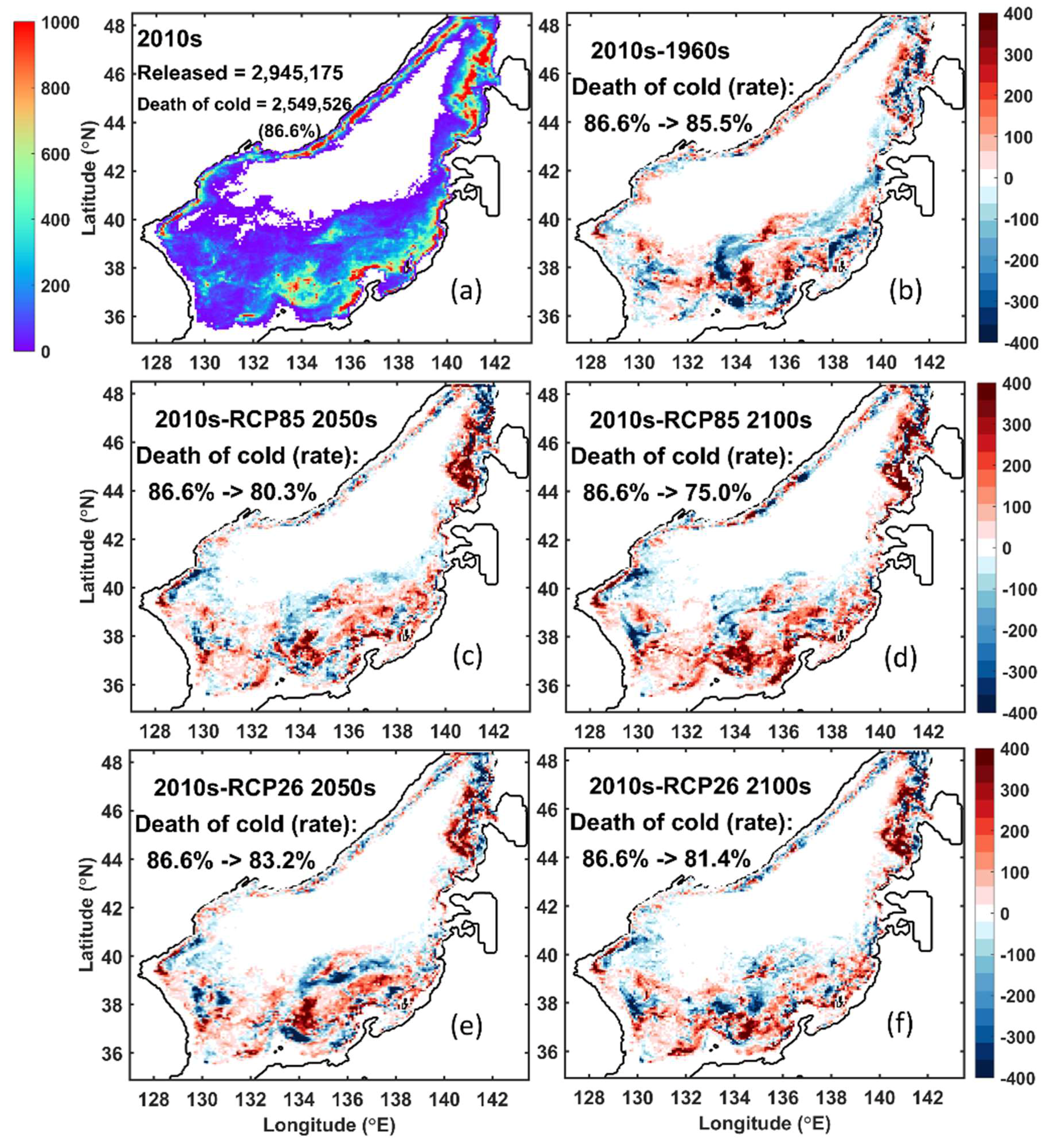 Sustainability 11 02198 g008