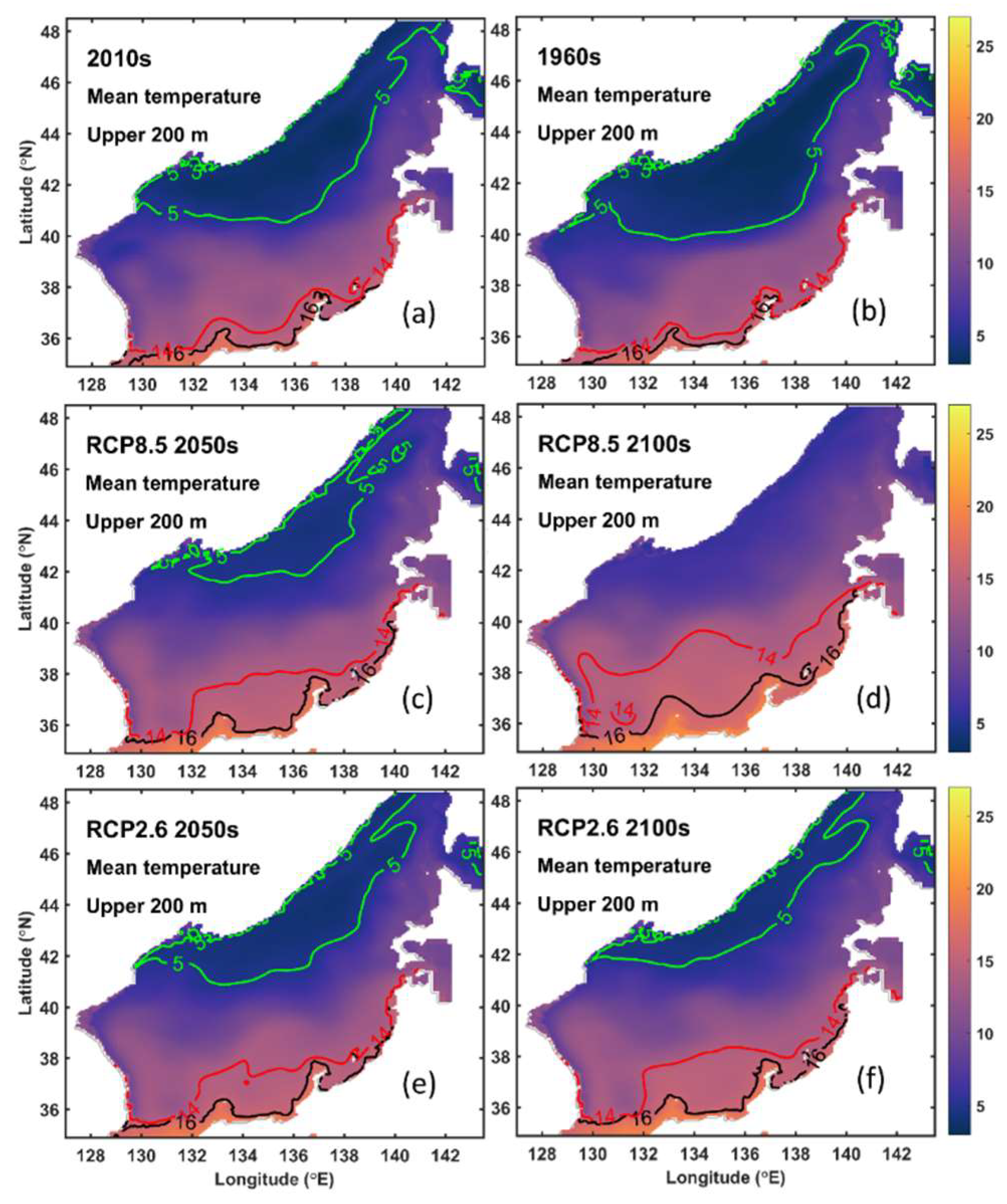 Sustainability 11 02198 g0a1
