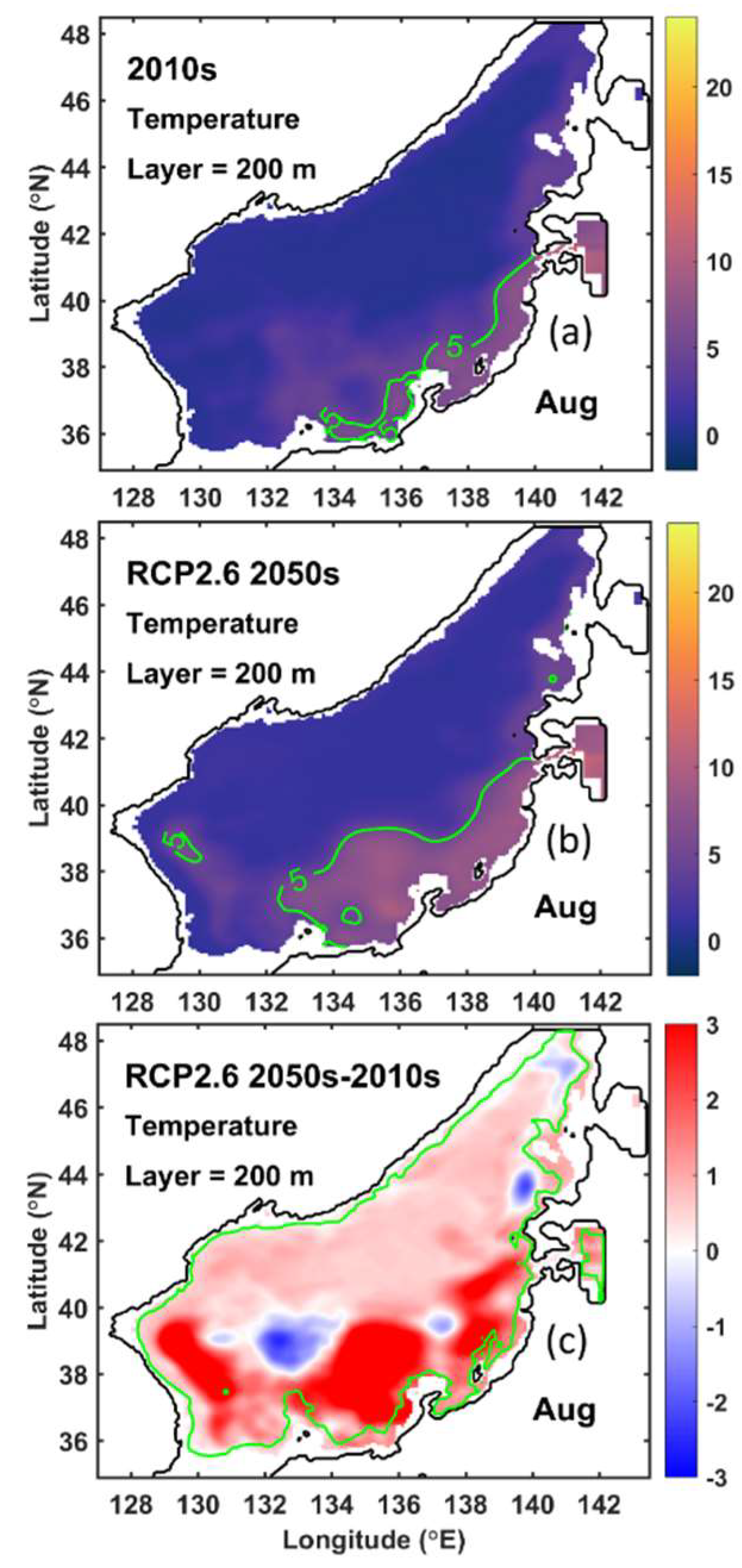 Sustainability 11 02198 g0a3