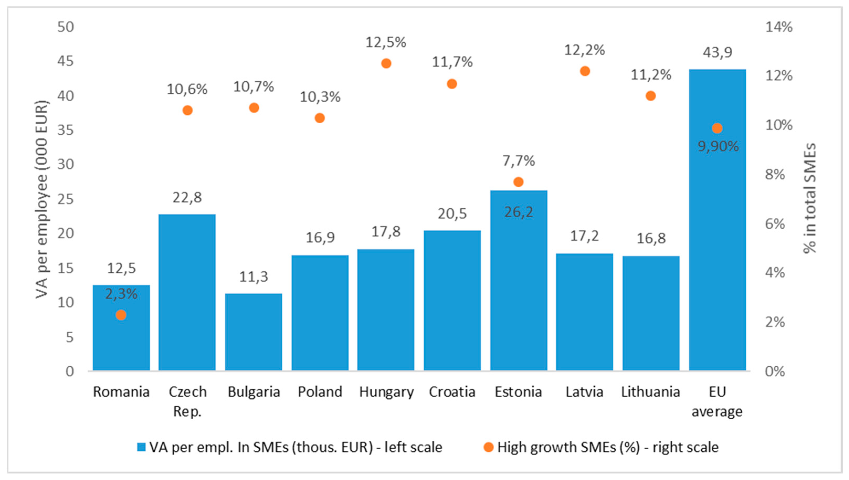 Sustainability 11 02204 g004 Sustainability 11 02204 g004