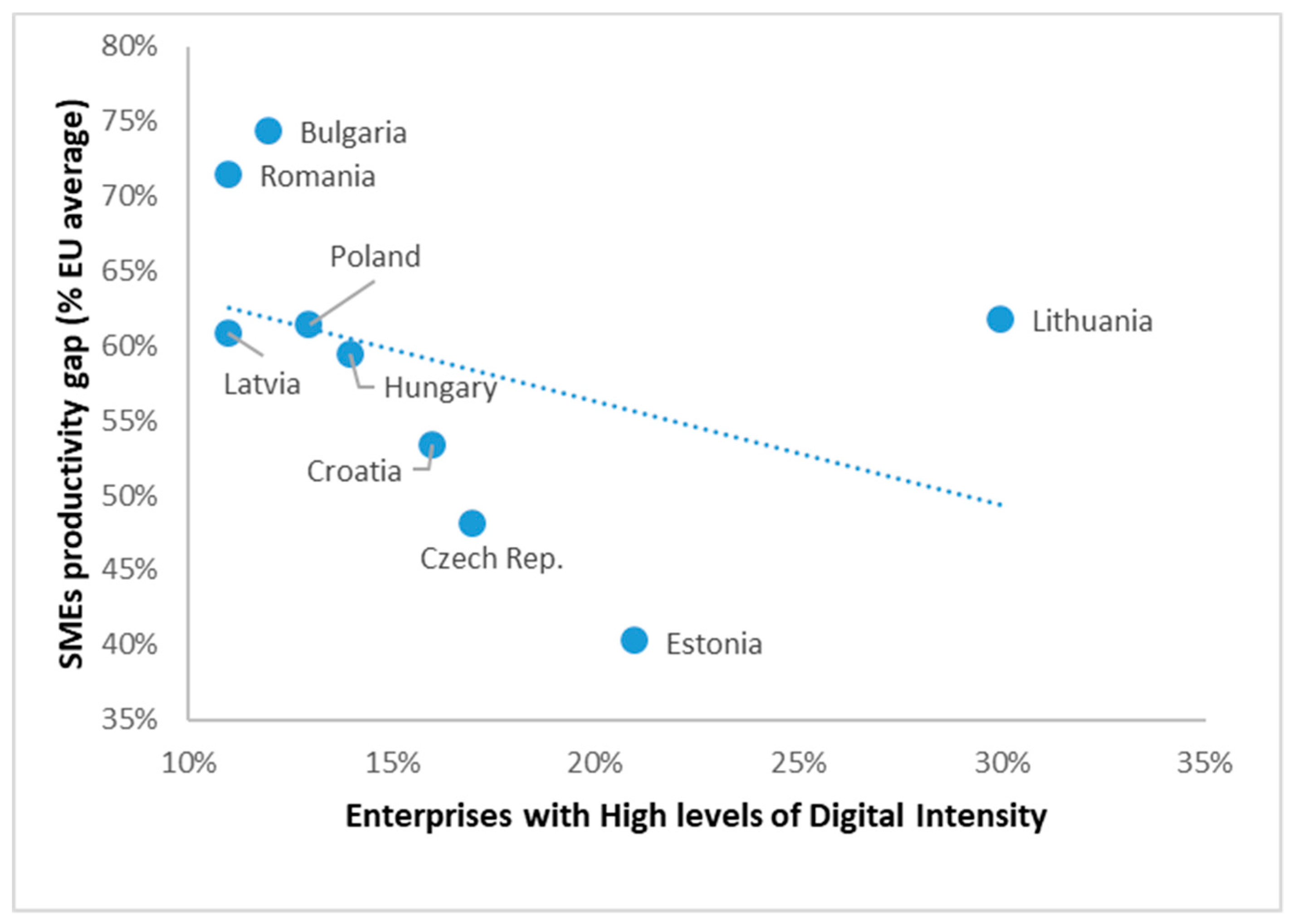 Sustainability 11 02204 g005 Sustainability 11 02204 g005