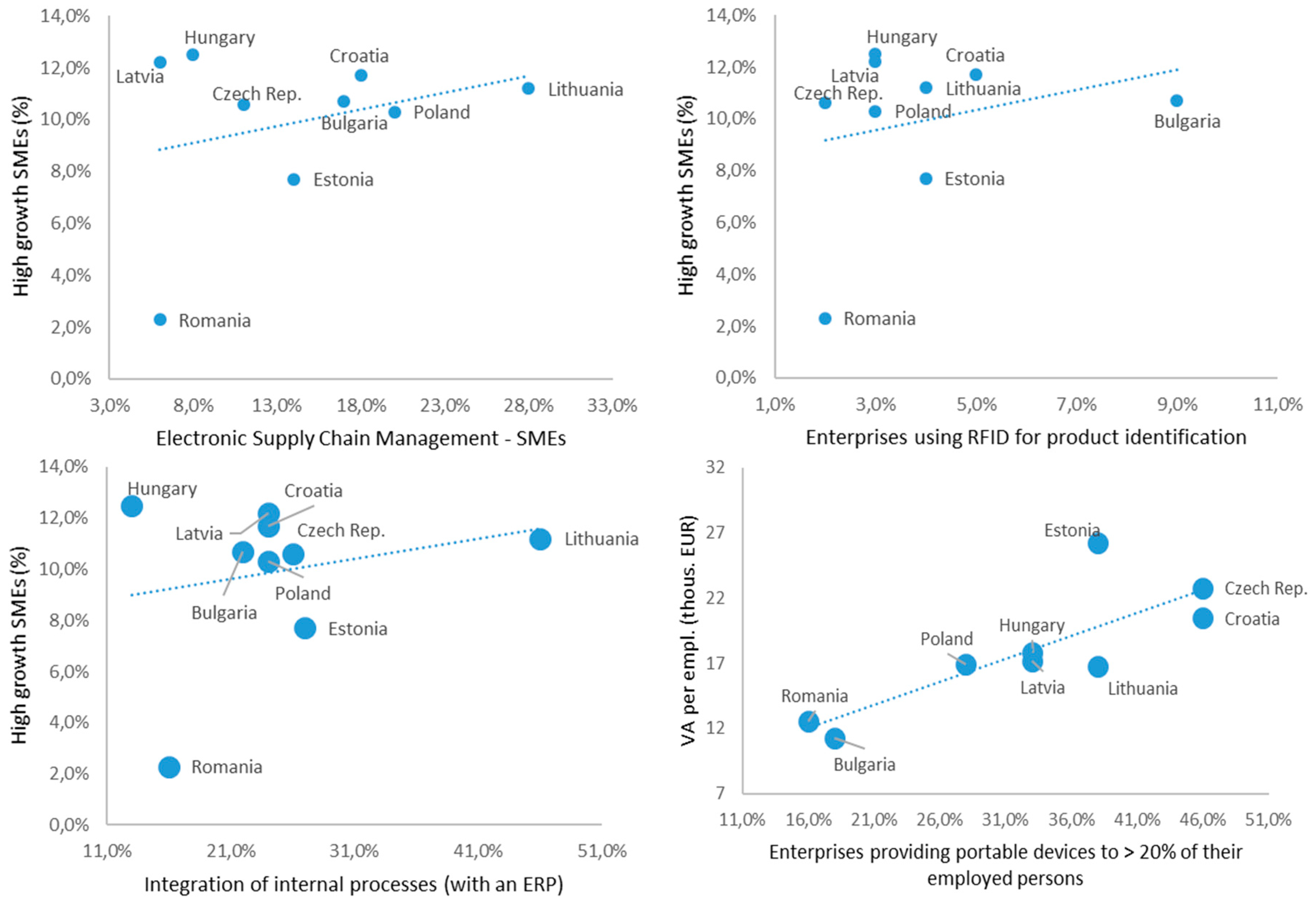 Sustainability 11 02204 g006 Sustainability 11 02204 g006