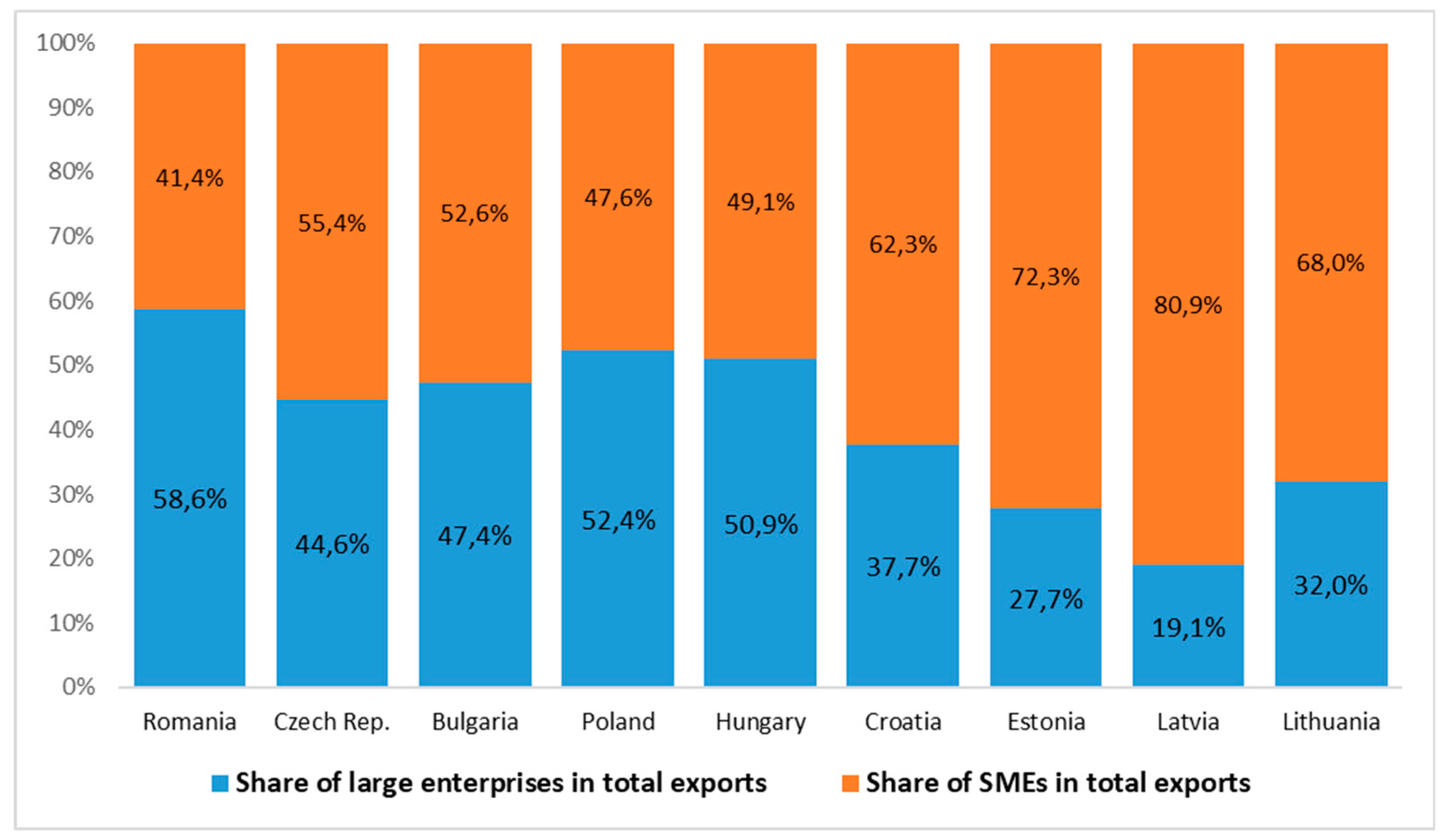 Sustainability 11 02204 g007 Sustainability 11 02204 g007