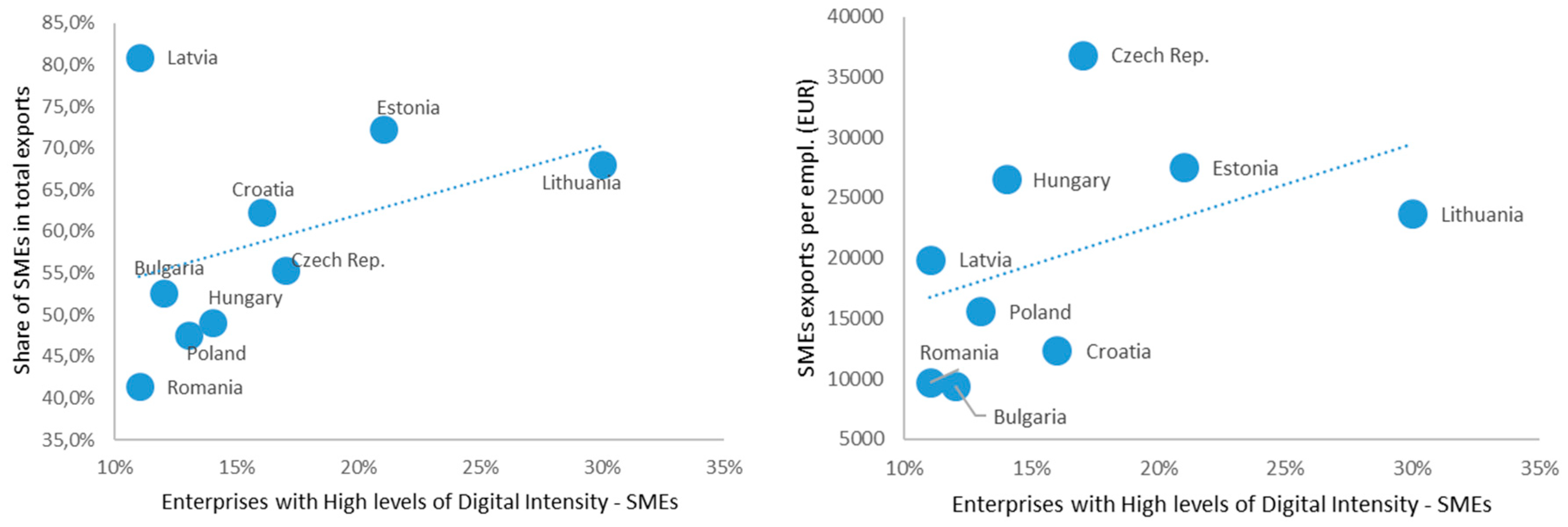 Sustainability 11 02204 g008a Sustainability 11 02204 g008a