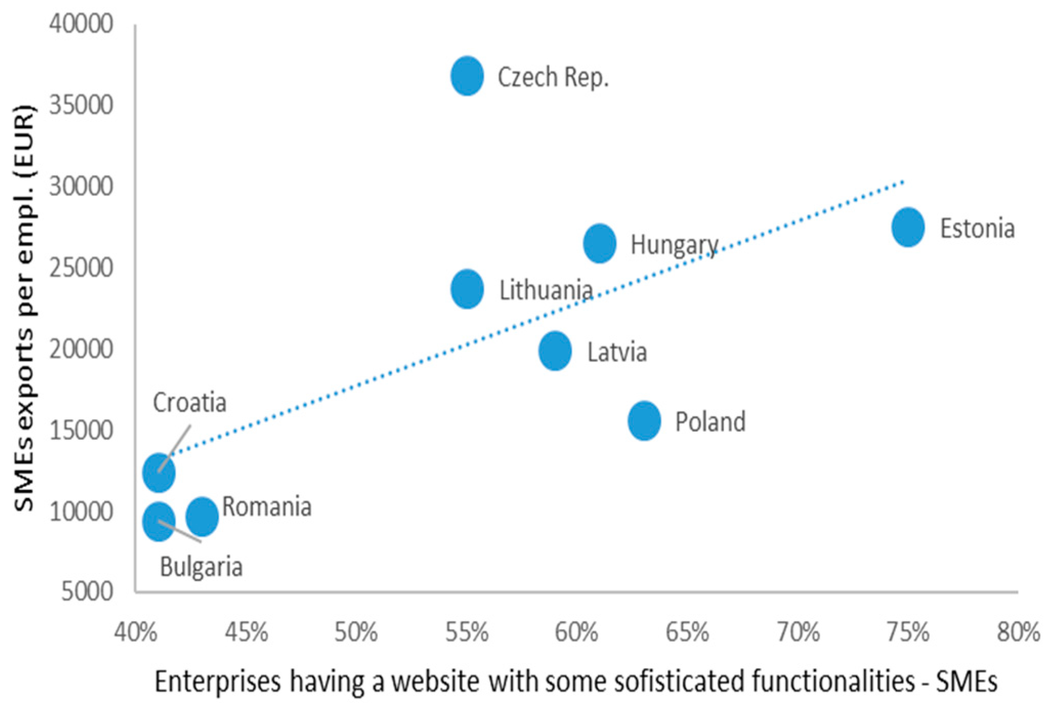 Sustainability 11 02204 g008b Sustainability 11 02204 g008b