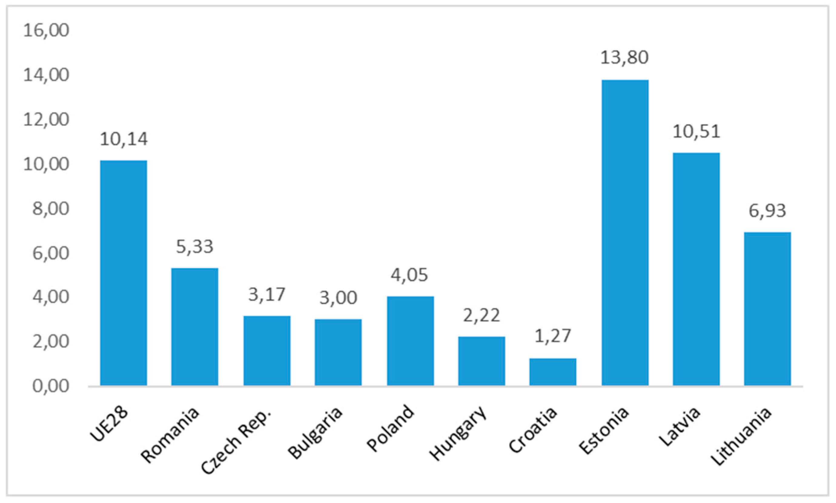 Sustainability 11 02204 g009 Sustainability 11 02204 g009