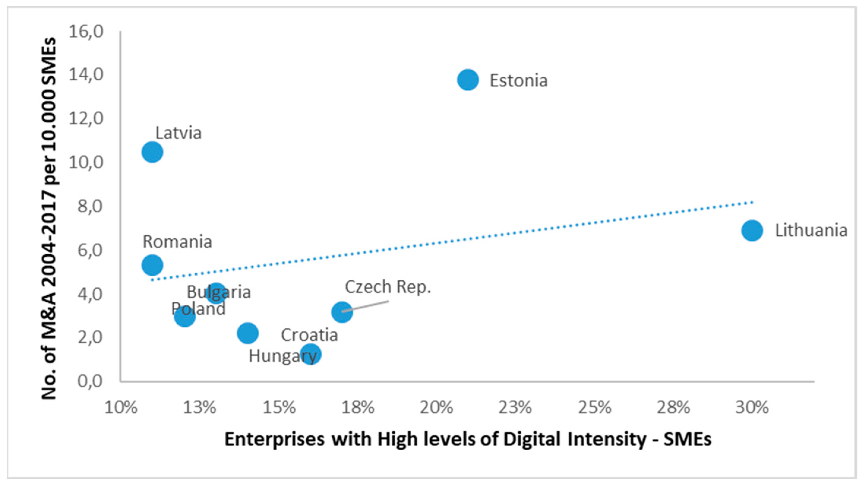 Sustainability 11 02204 g010 Sustainability 11 02204 g010