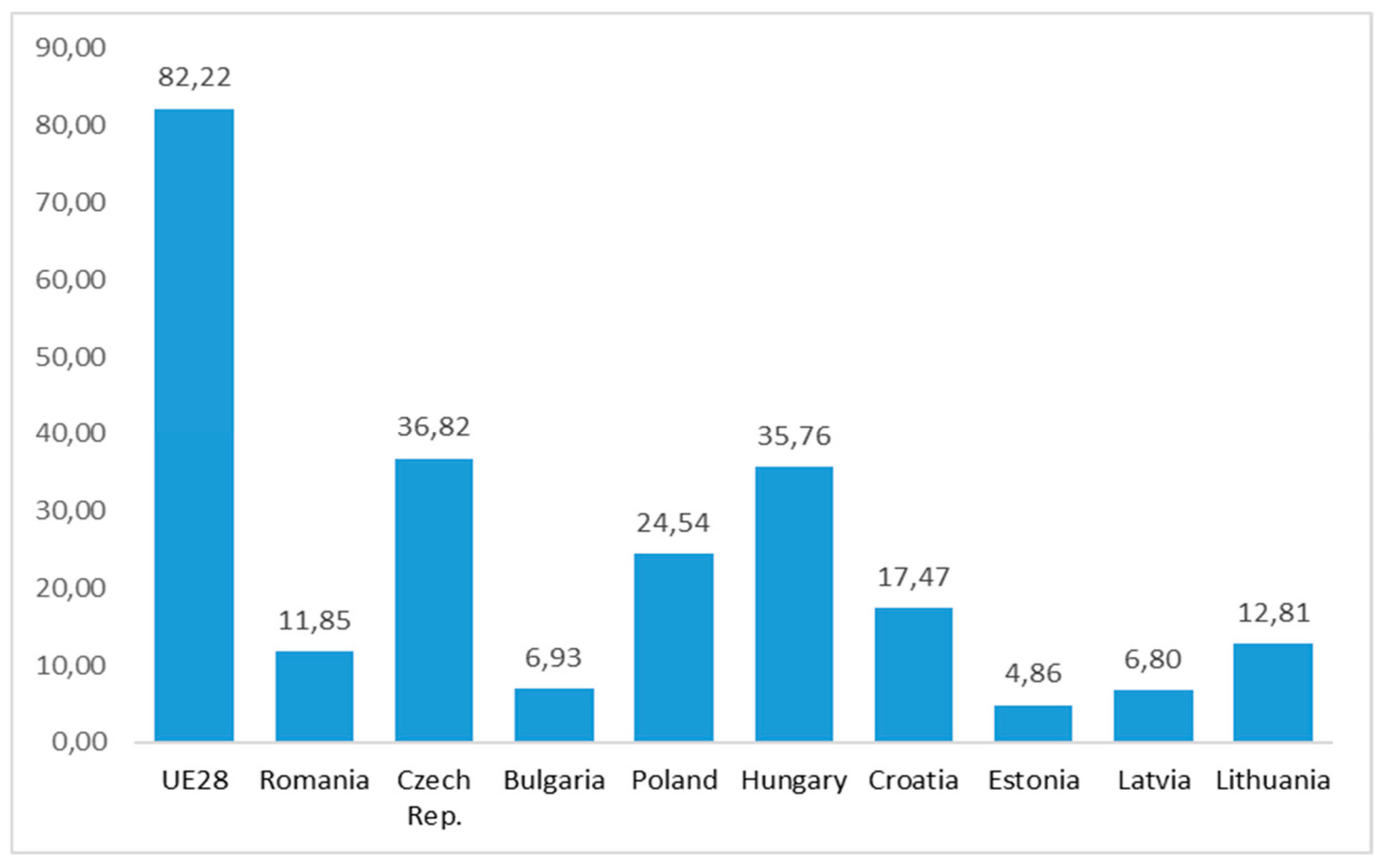 Sustainability 11 02204 g011 Sustainability 11 02204 g011