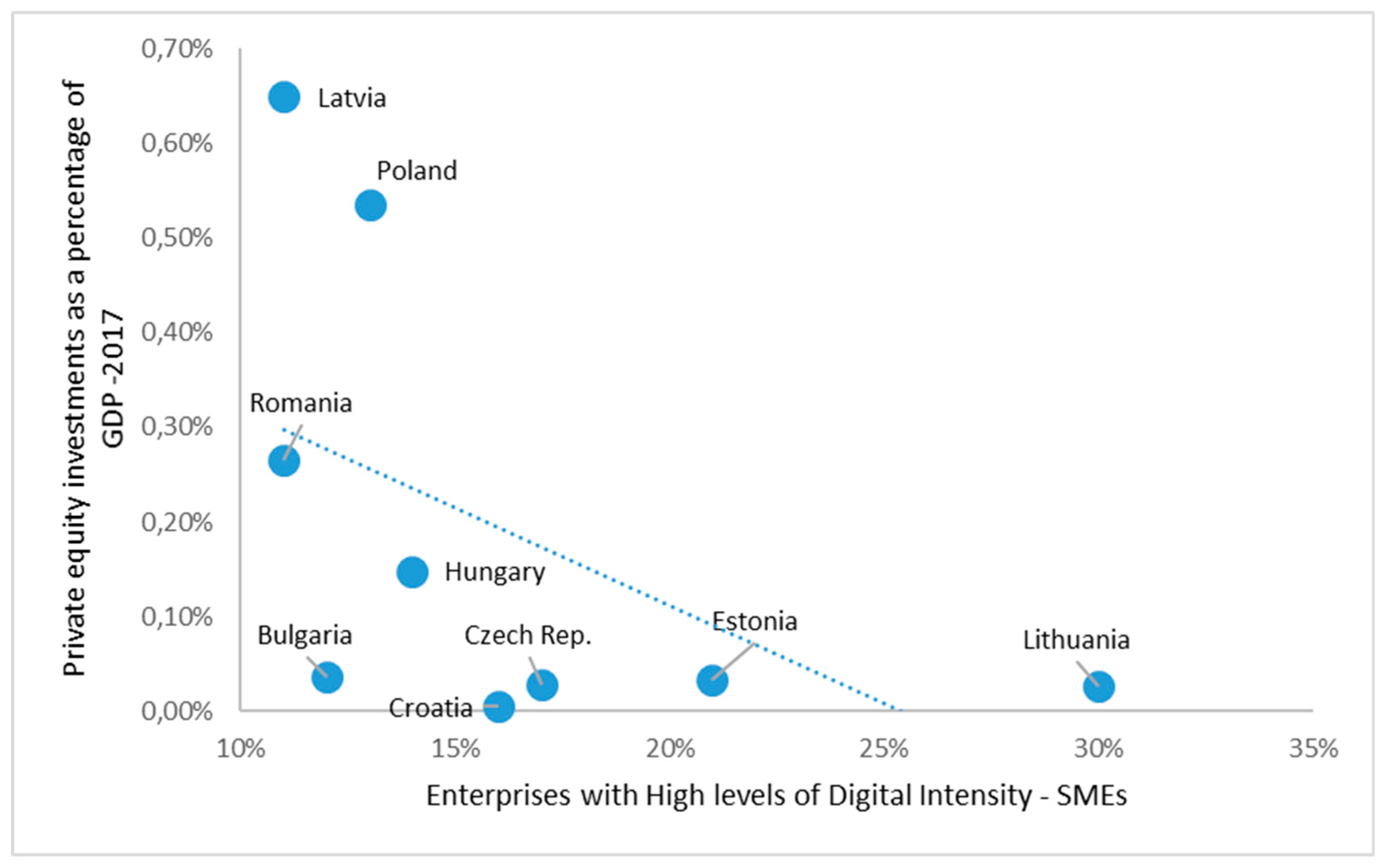 Sustainability 11 02204 g013 Sustainability 11 02204 g013