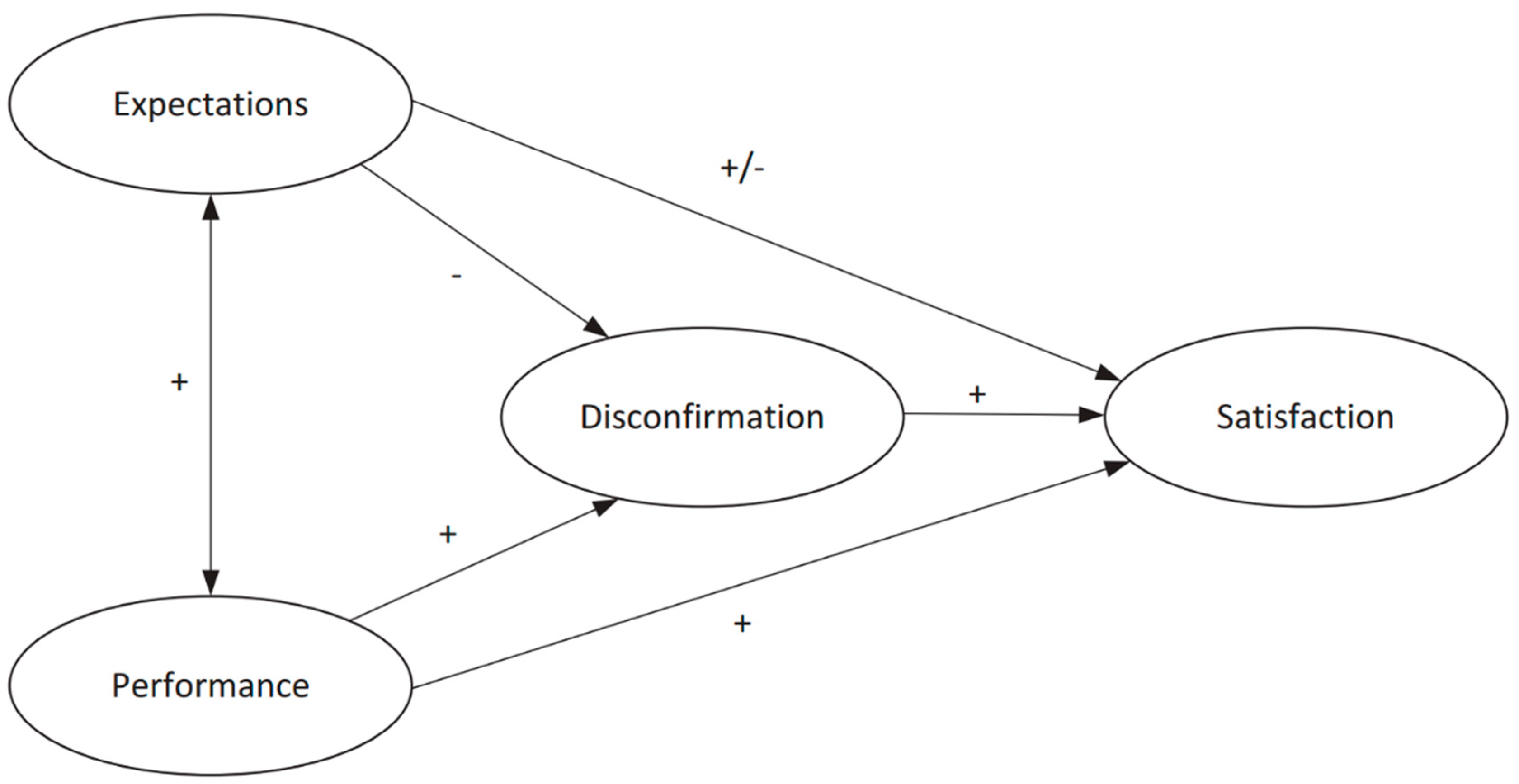 Sustainability 11 02206 g002 Sustainability 11 02206 g002