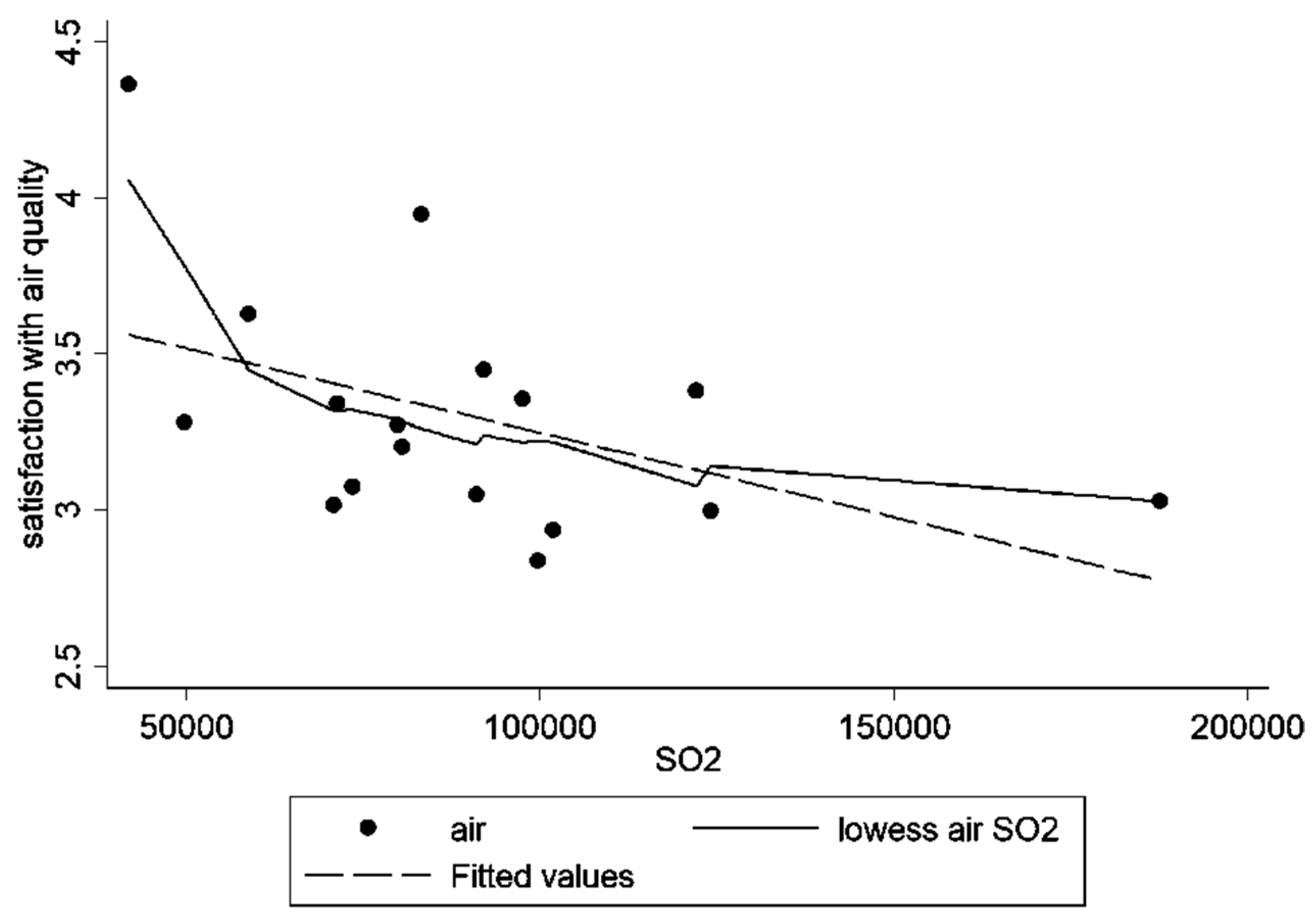 Sustainability 11 02206 g007 Sustainability 11 02206 g007