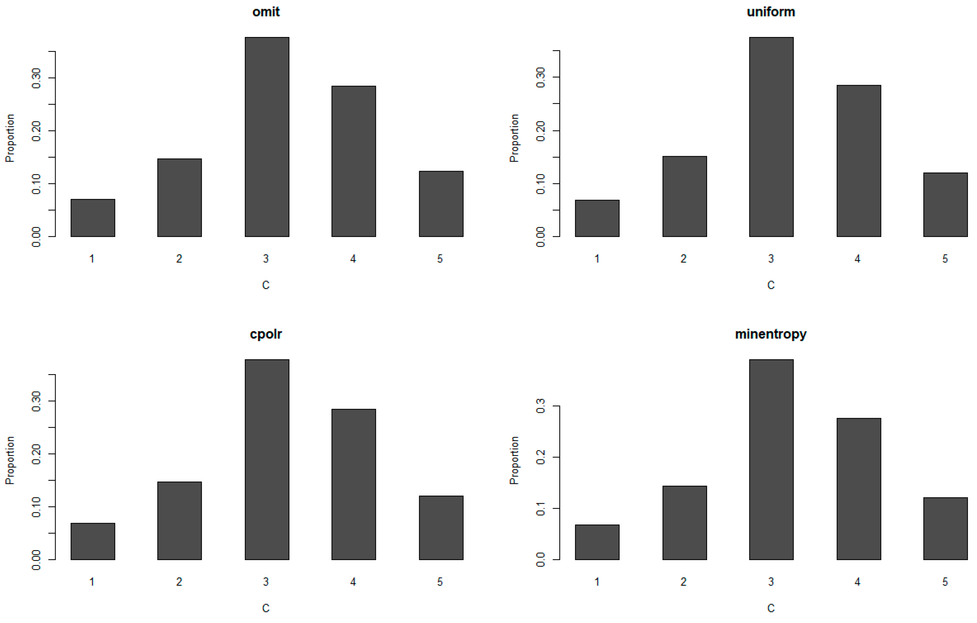 Sustainability 11 02206 i001 Sustainability 11 02206 i001