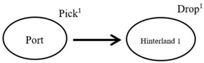 Sustainability 11 02212 i006 Sustainability 11 02212 i006