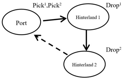 Sustainability 11 02212 i009 Sustainability 11 02212 i009